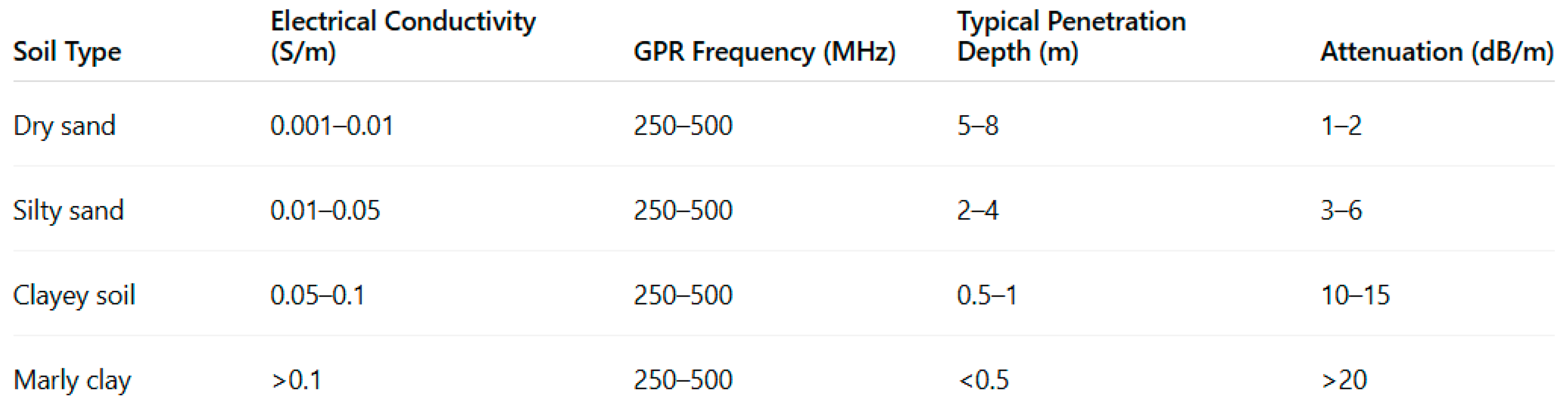 Preprints 193032 i001