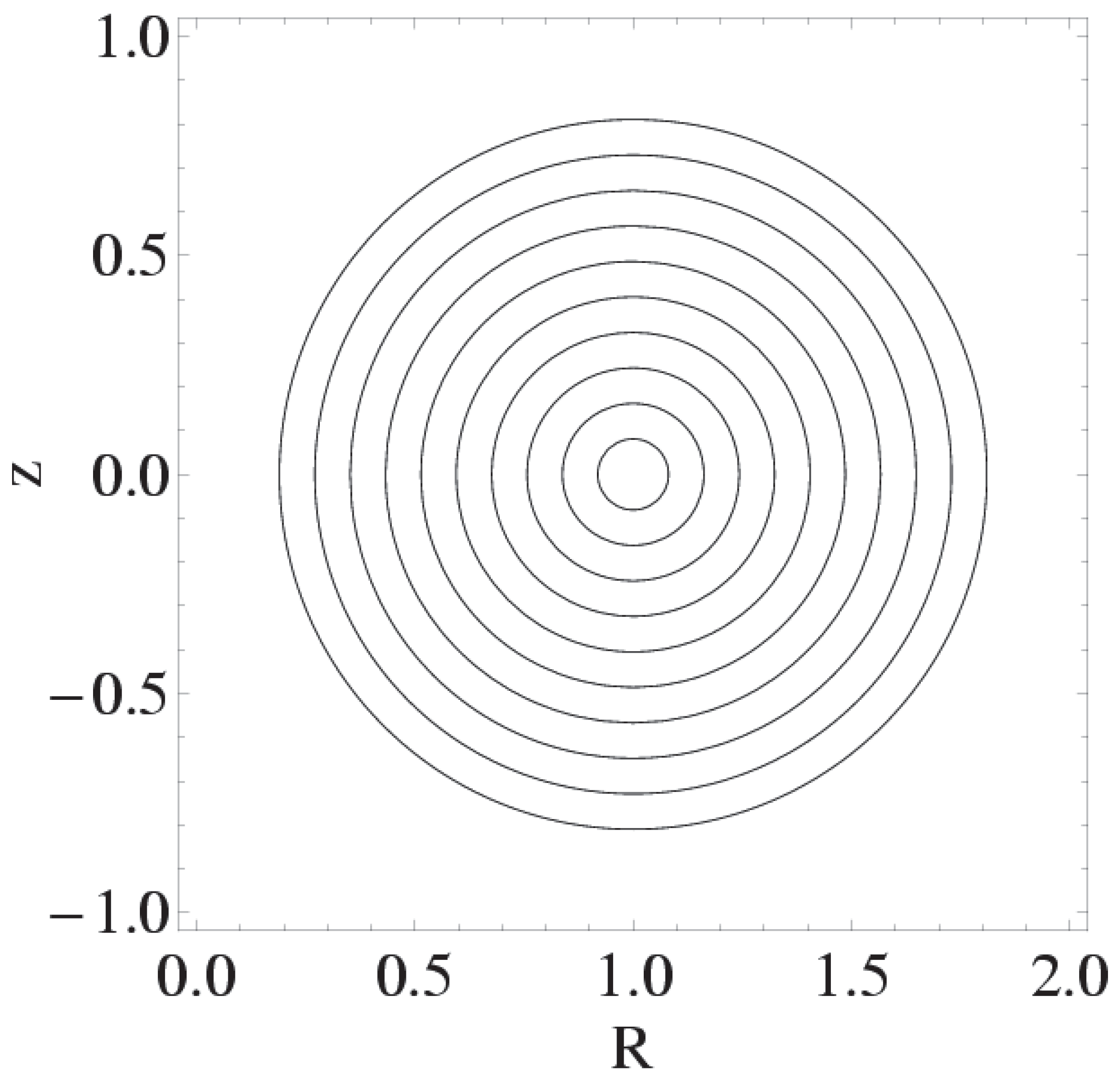 Preprints 158051 g001