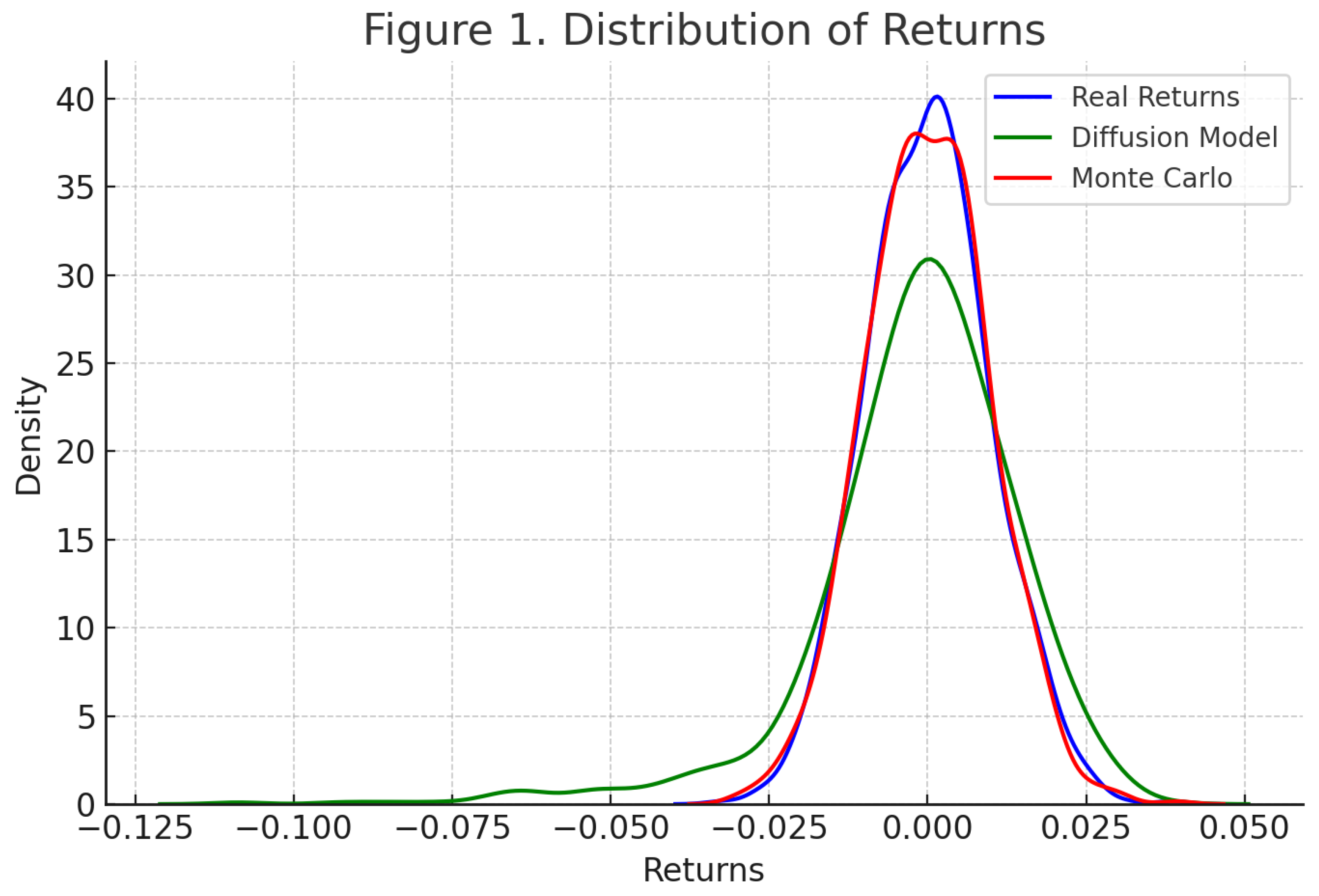 Preprints 158818 g001