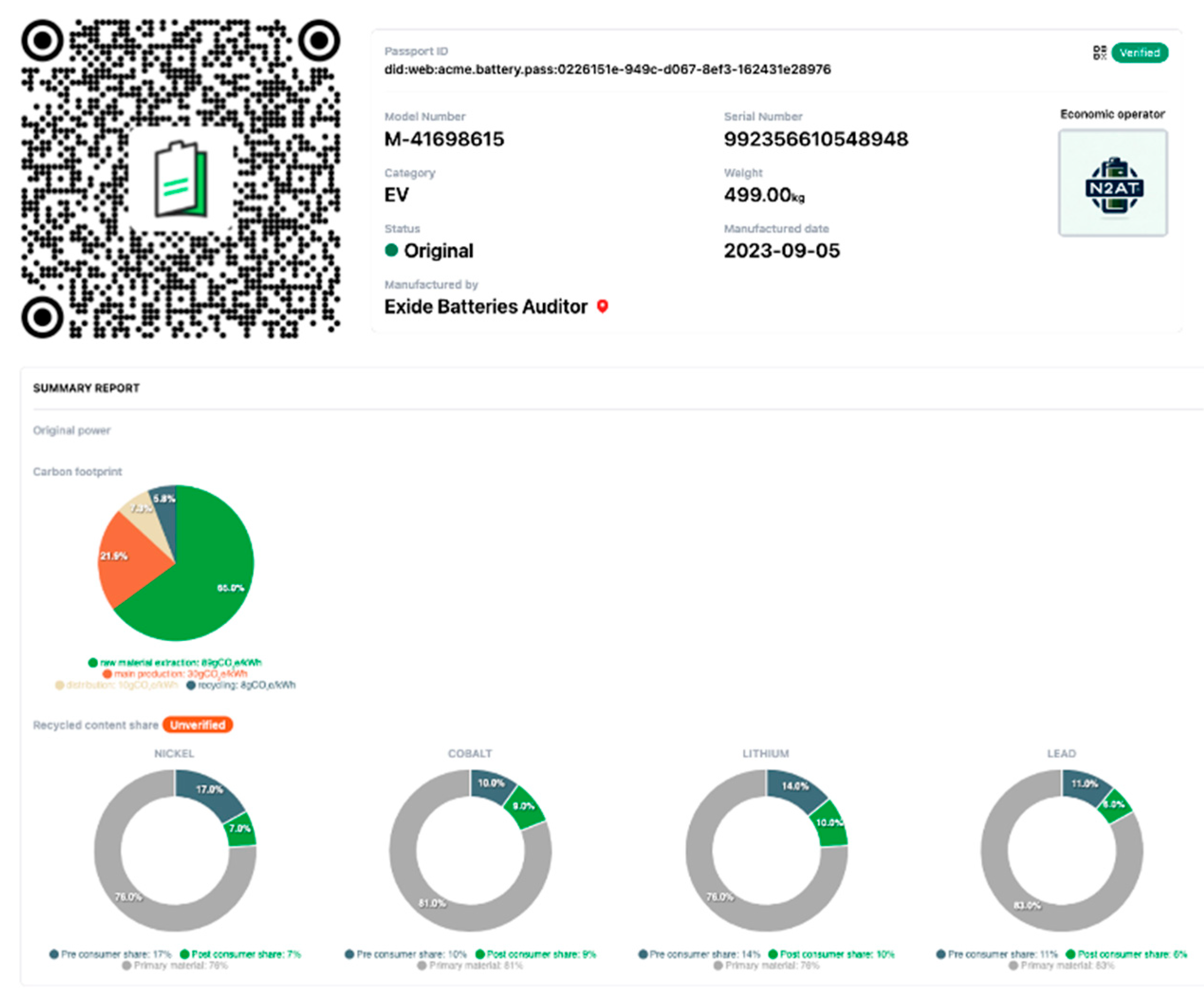Preprints 197524 g005