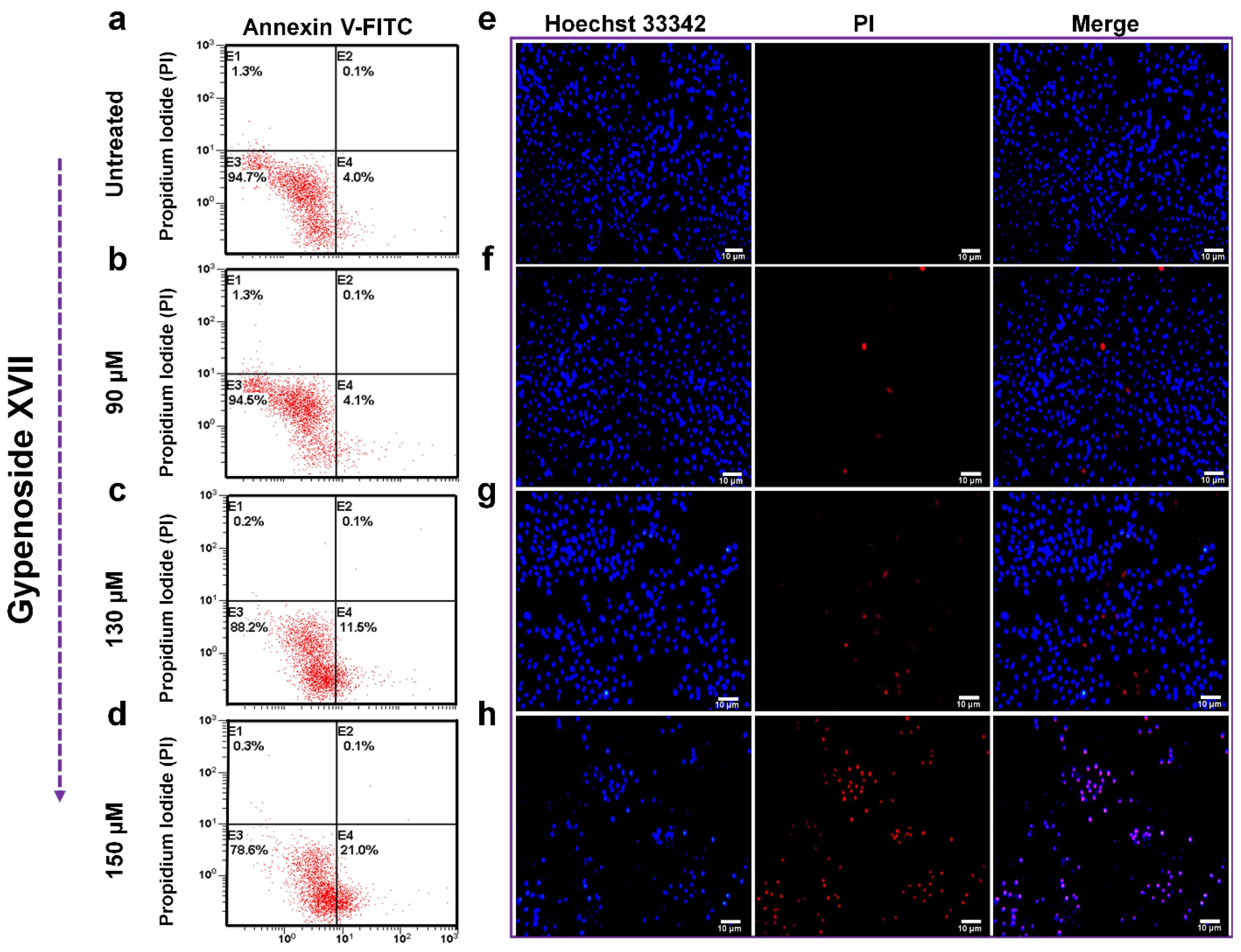 Preprints 189192 g003