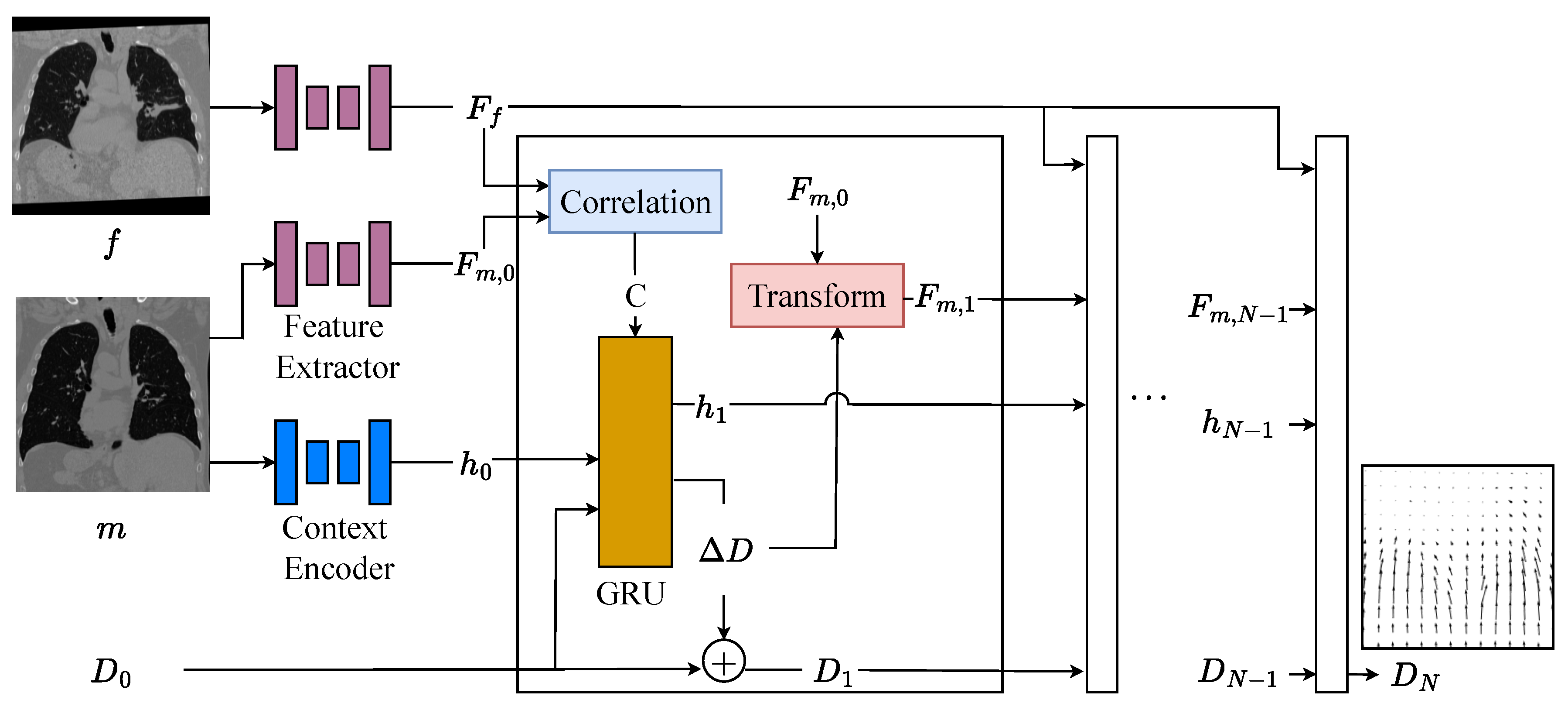 Preprints 196529 g002