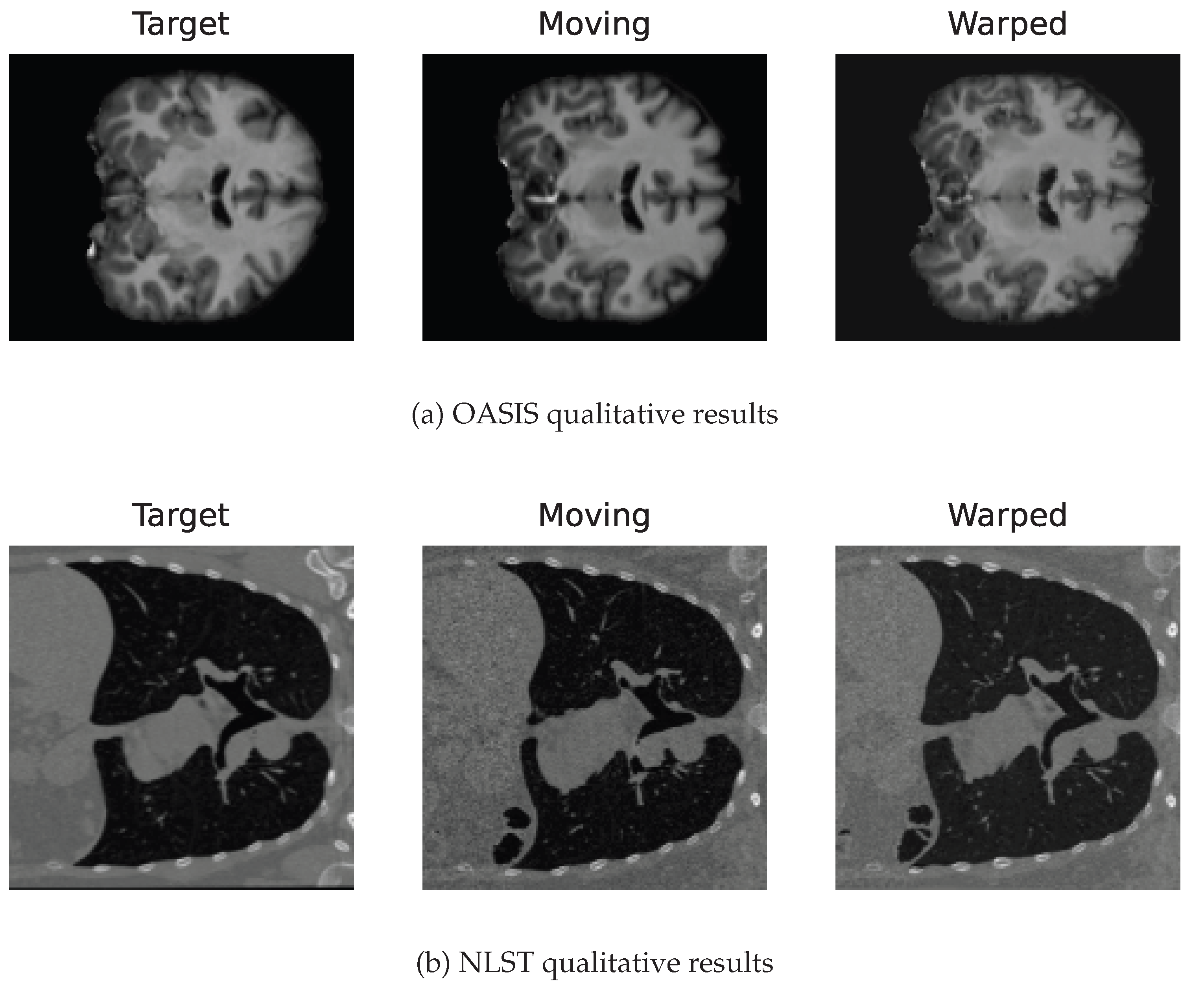 Preprints 196529 g004