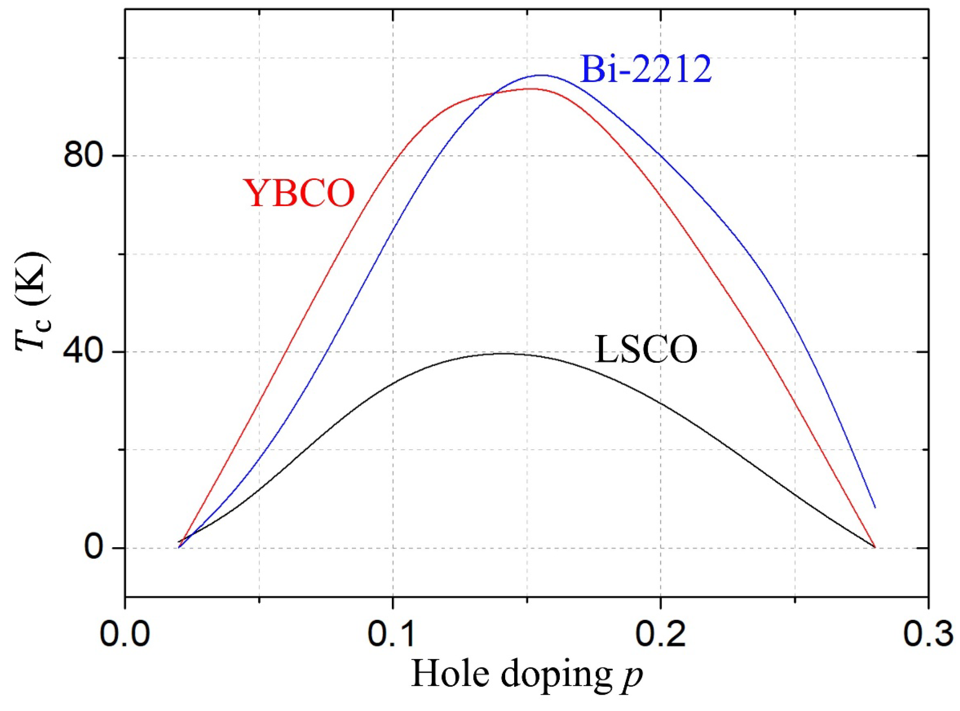 Preprints 229080 g019