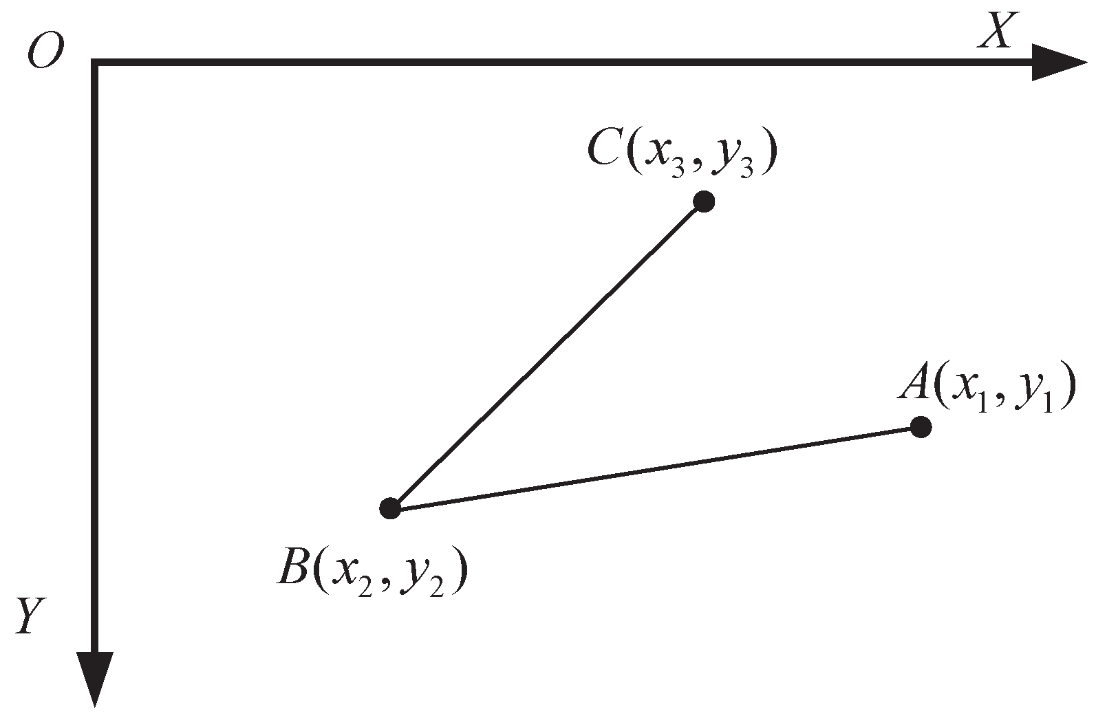 Preprints 176278 g007