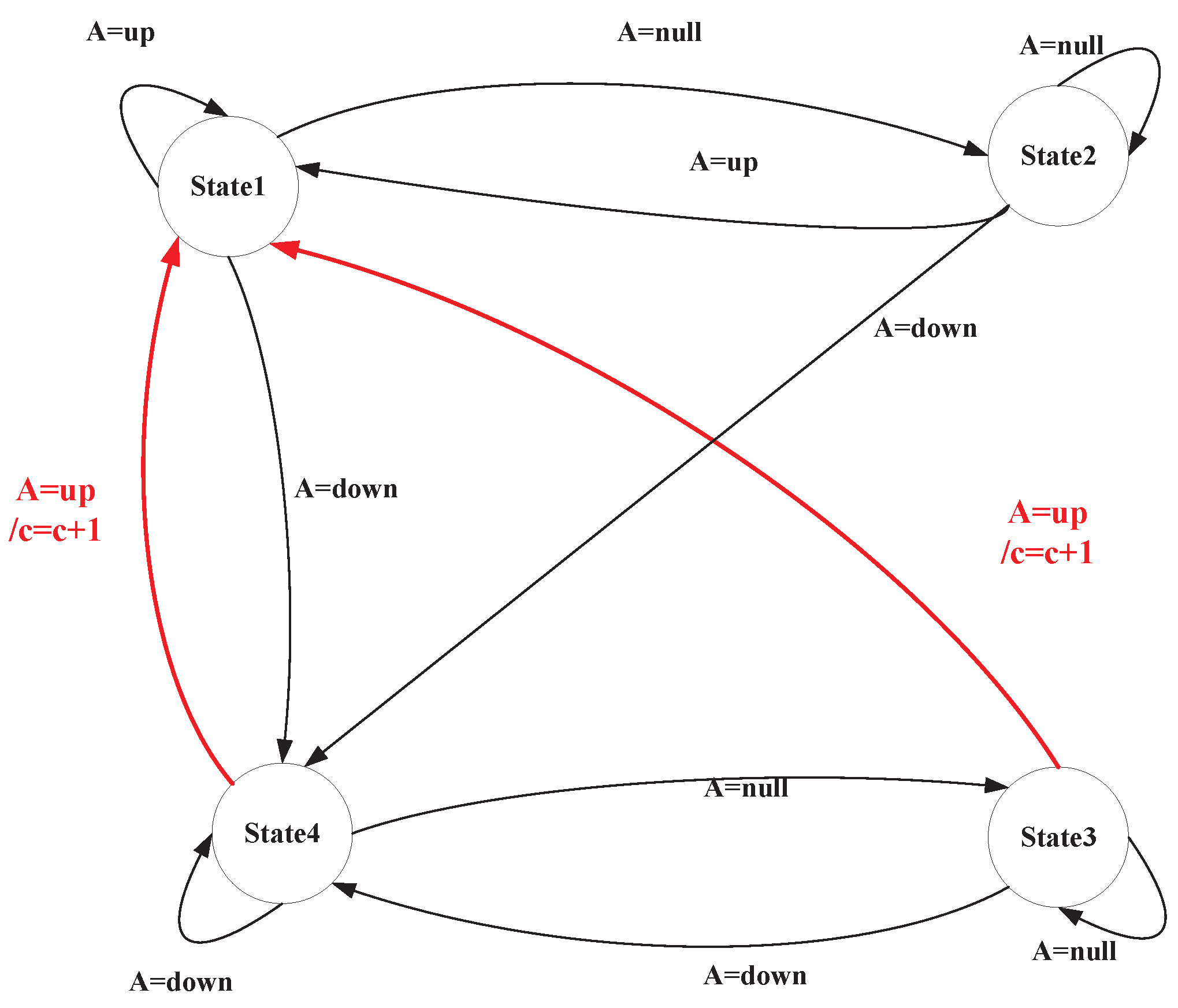 Preprints 176278 g008