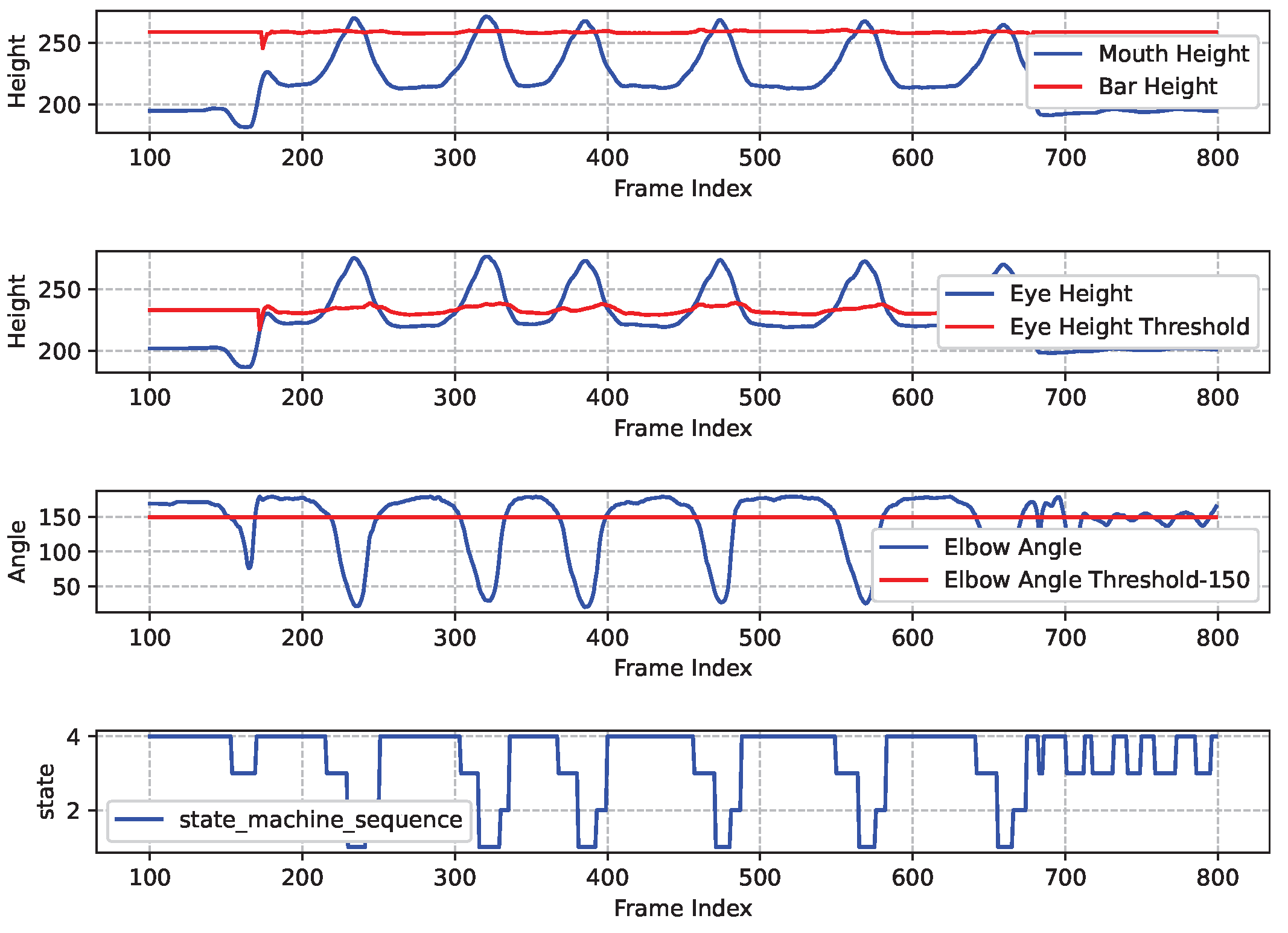 Preprints 176278 g014