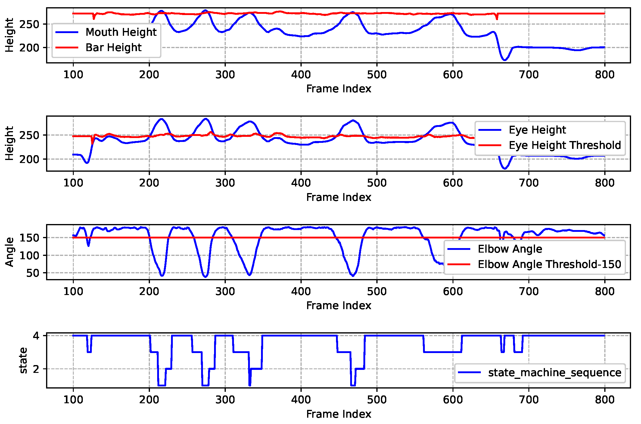Preprints 176278 g015