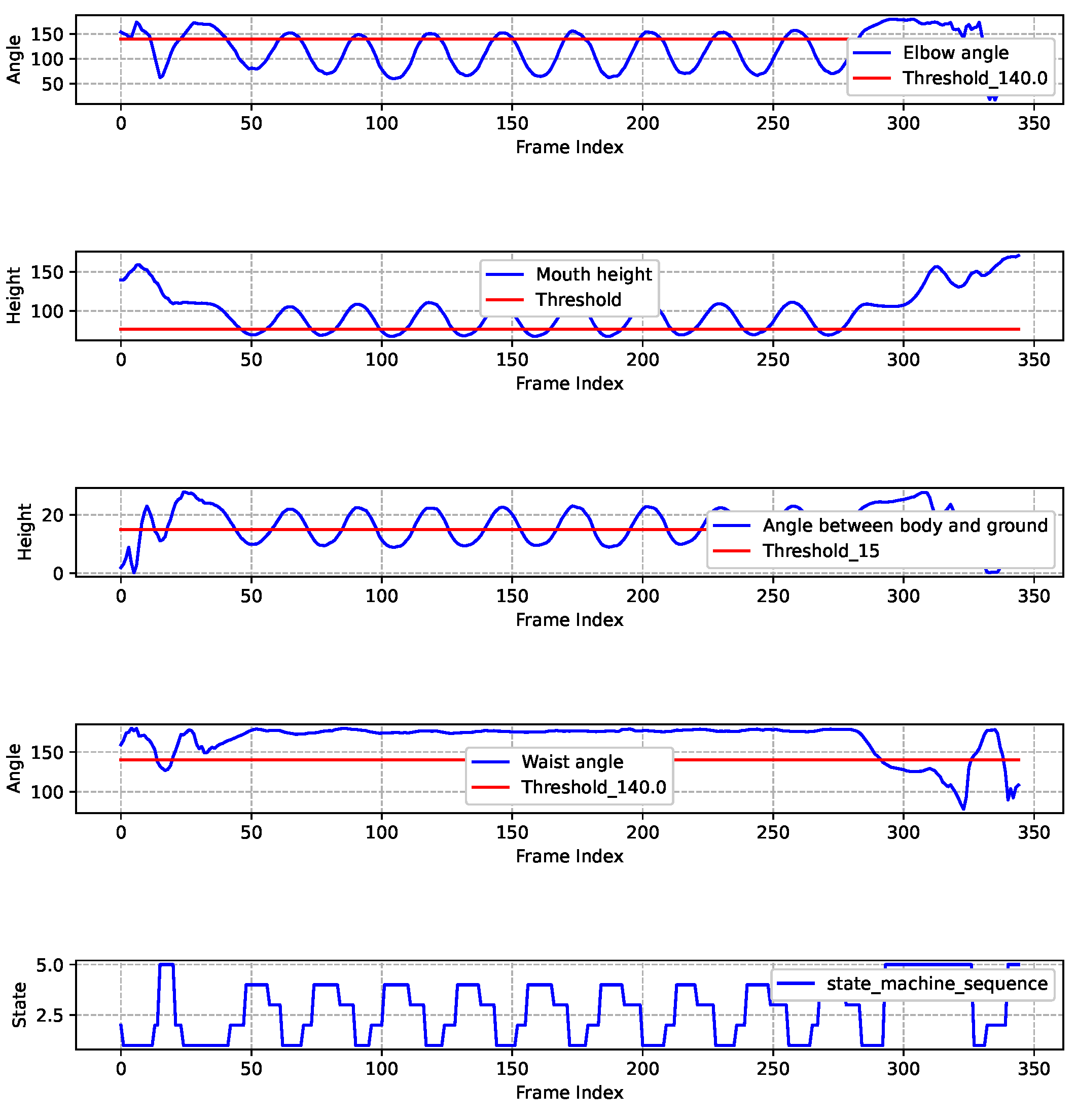Preprints 176278 g016