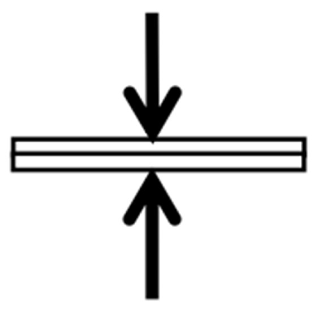 Preprints 146333 g002