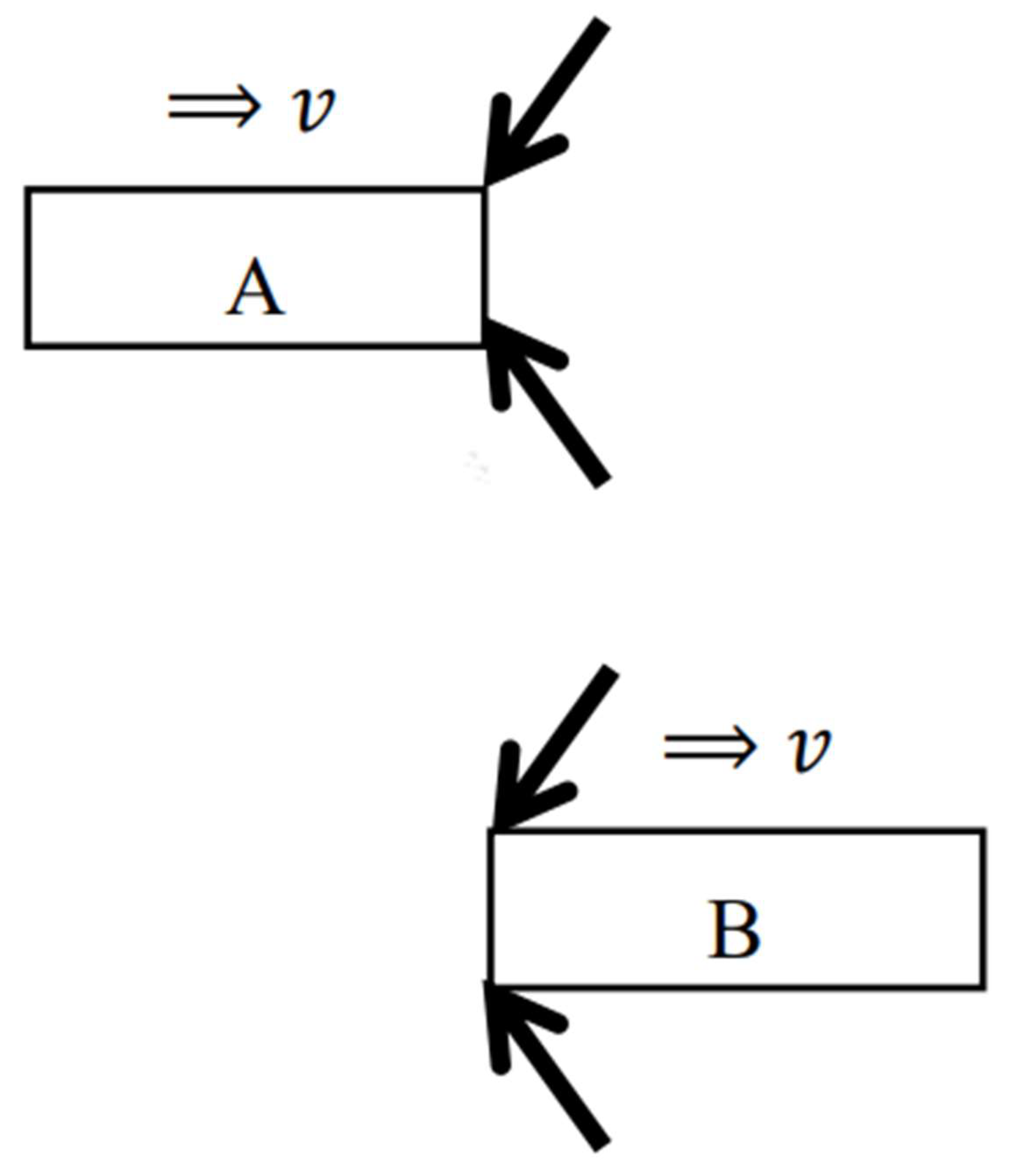 Preprints 146333 g006