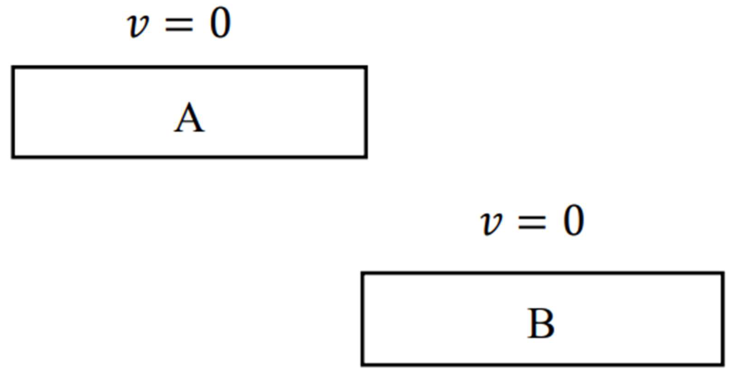 Preprints 146333 g007