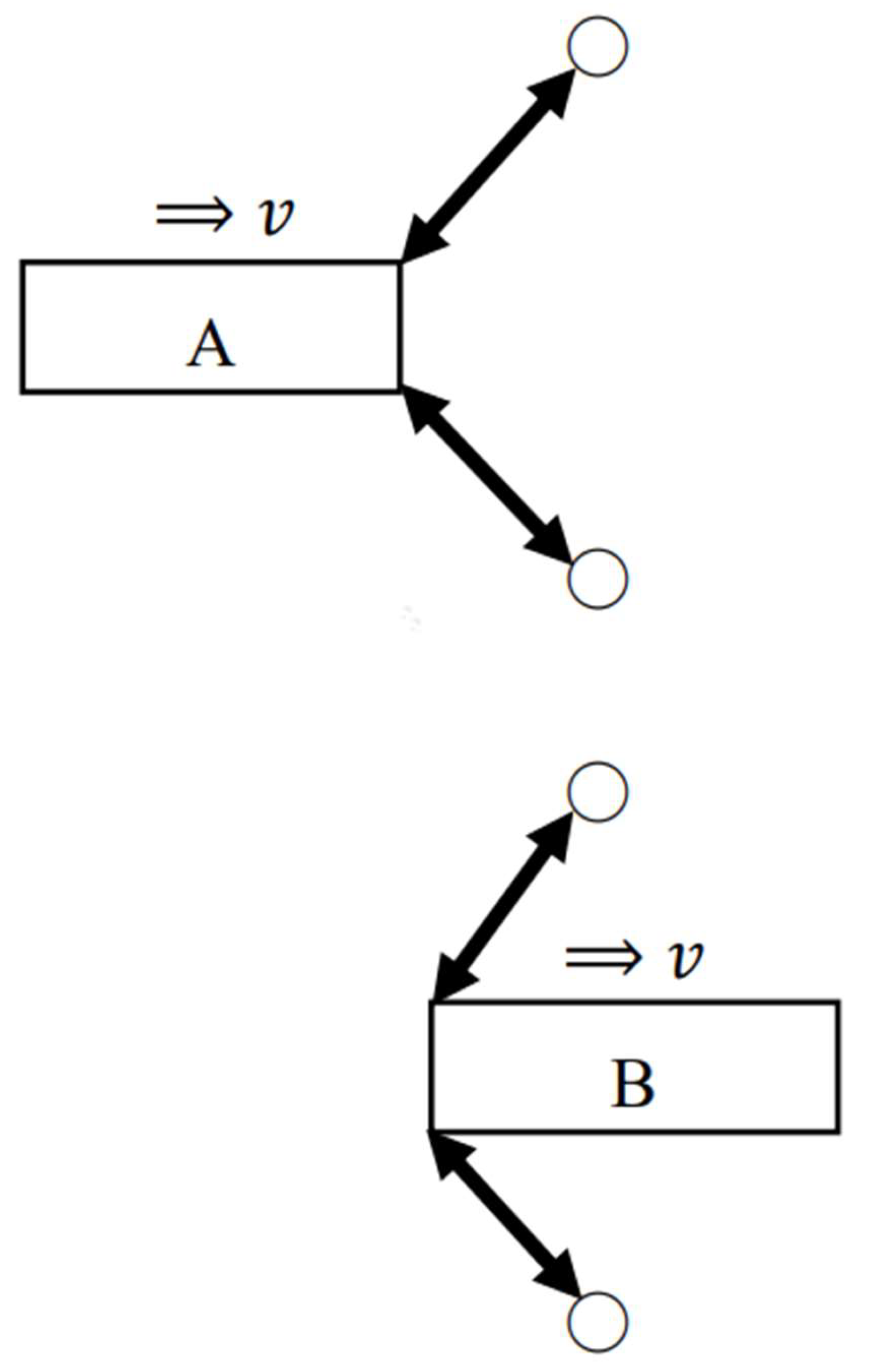 Preprints 146333 g008