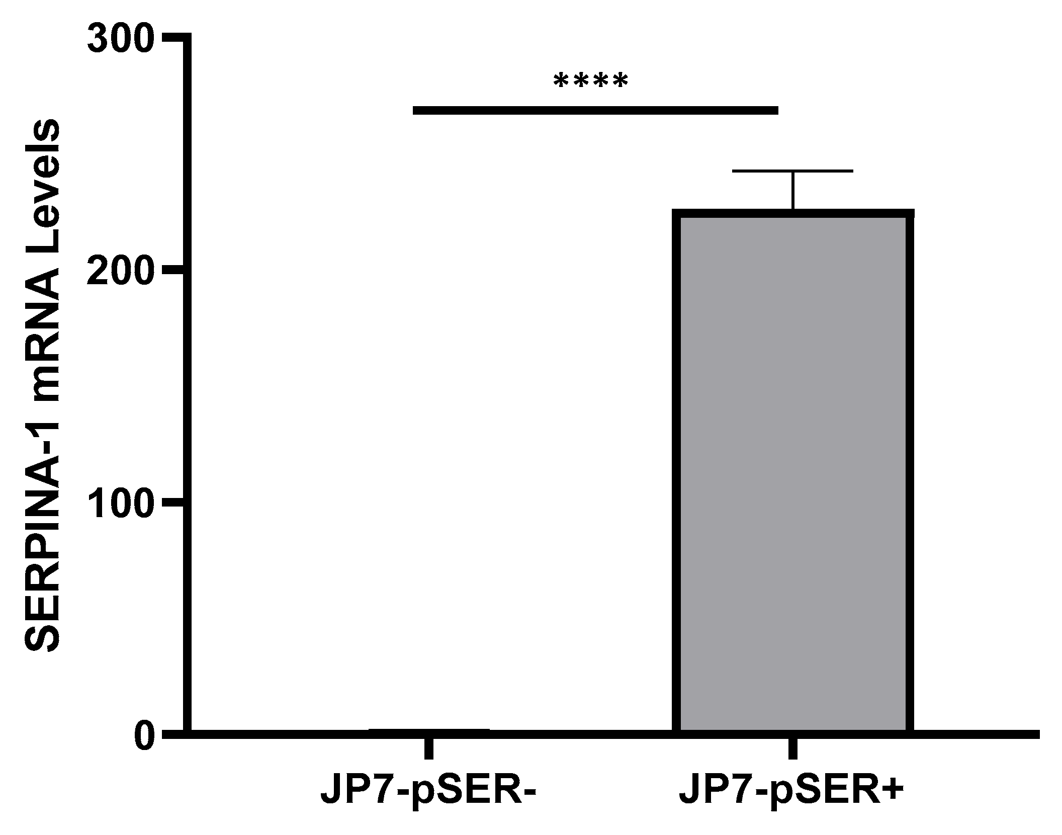 Preprints 163187 g002