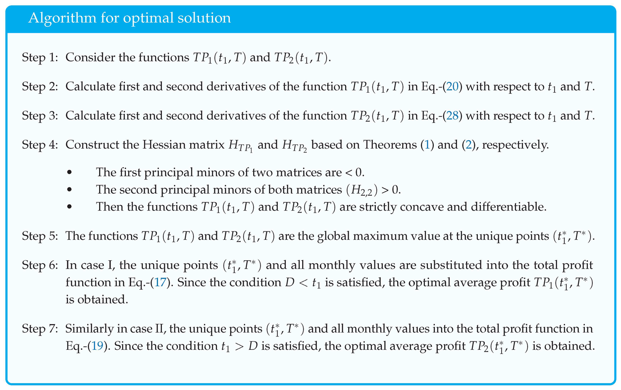 Preprints 184870 i001