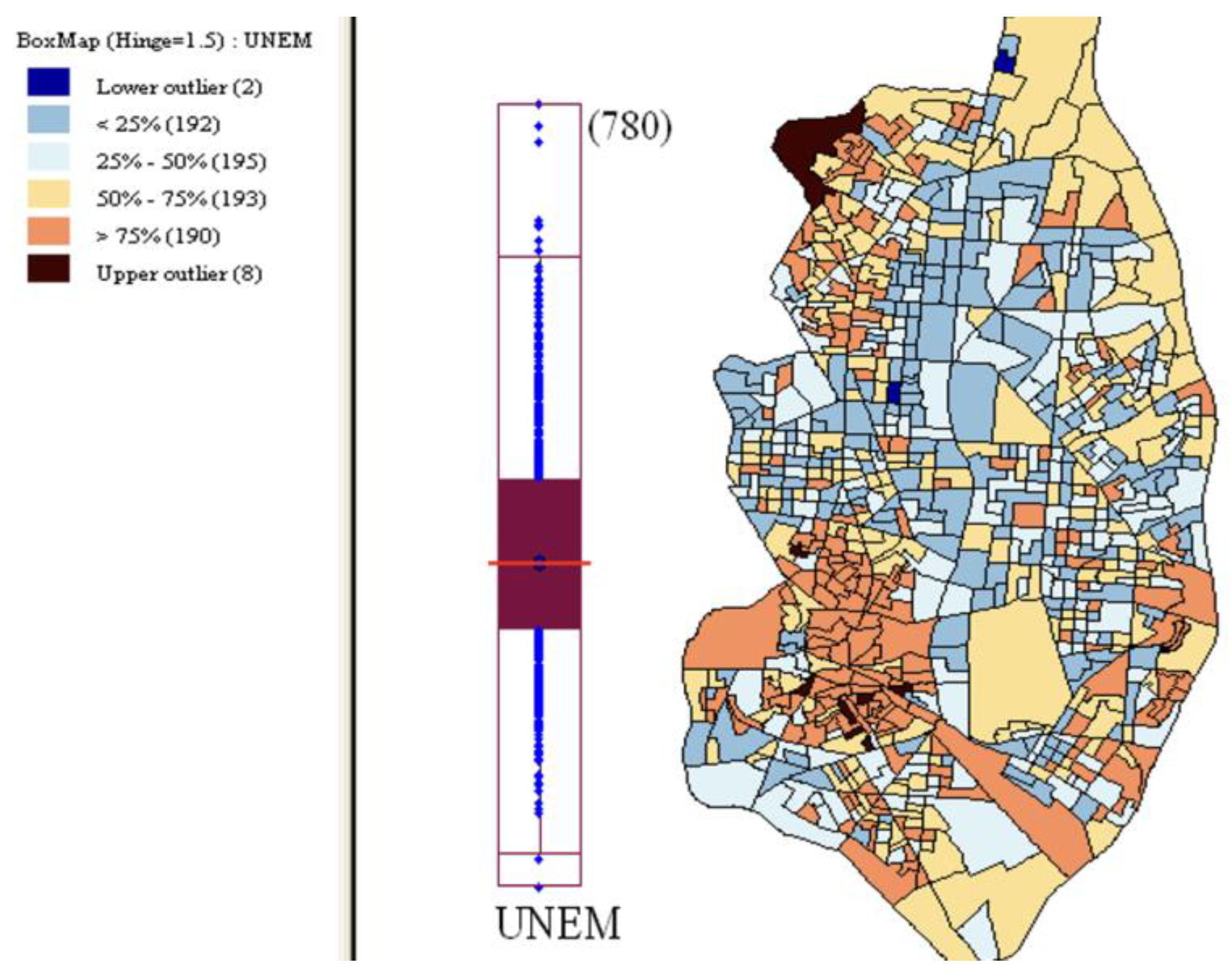 Preprints 153563 g007