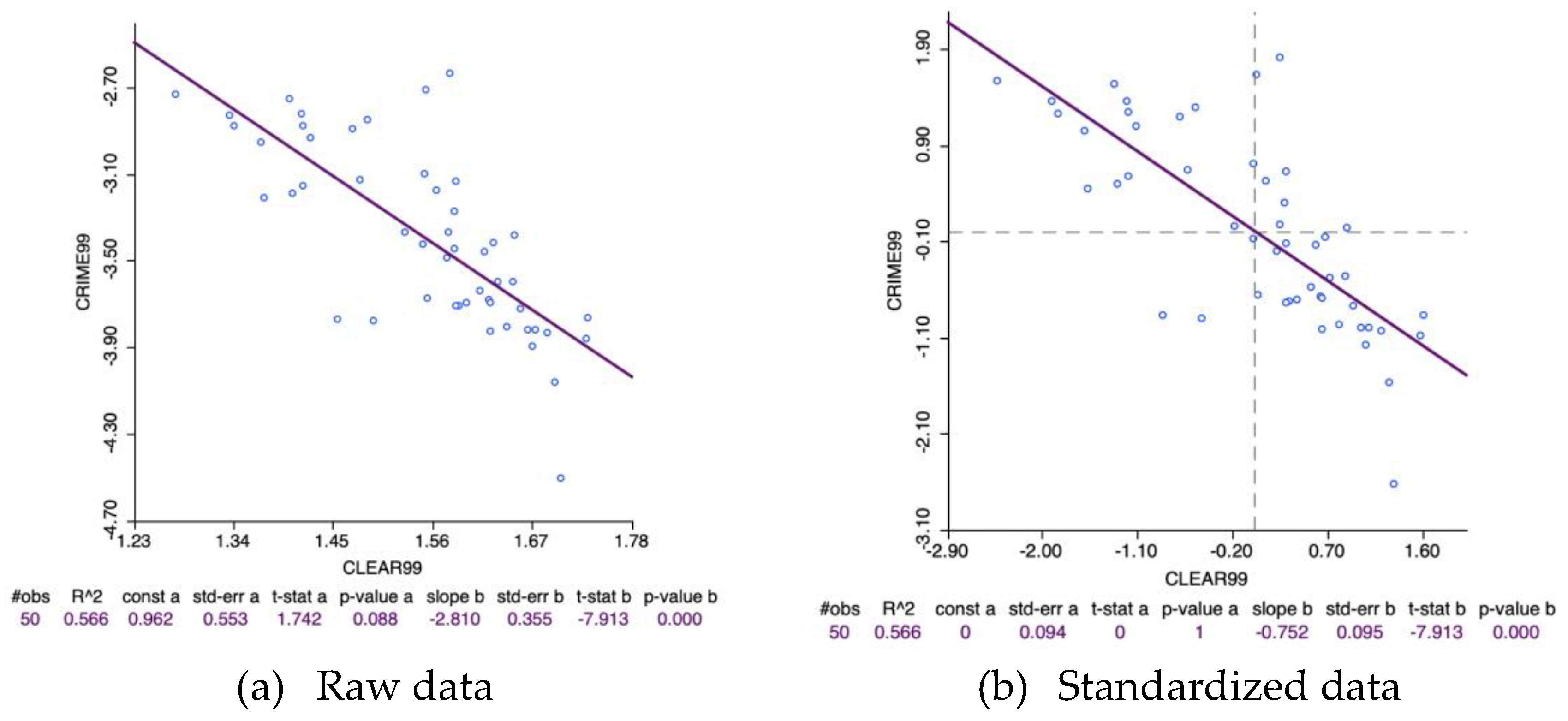 Preprints 153563 g011