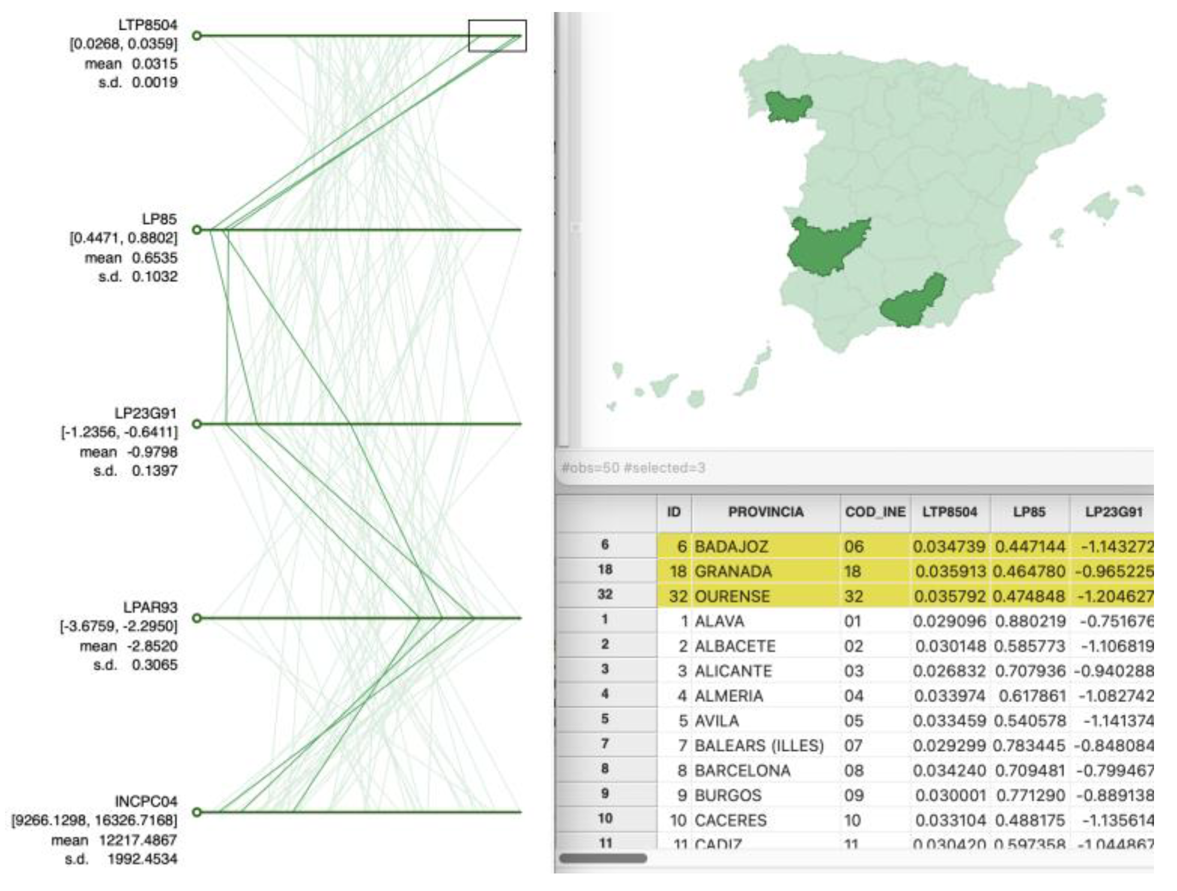 Preprints 153563 g014