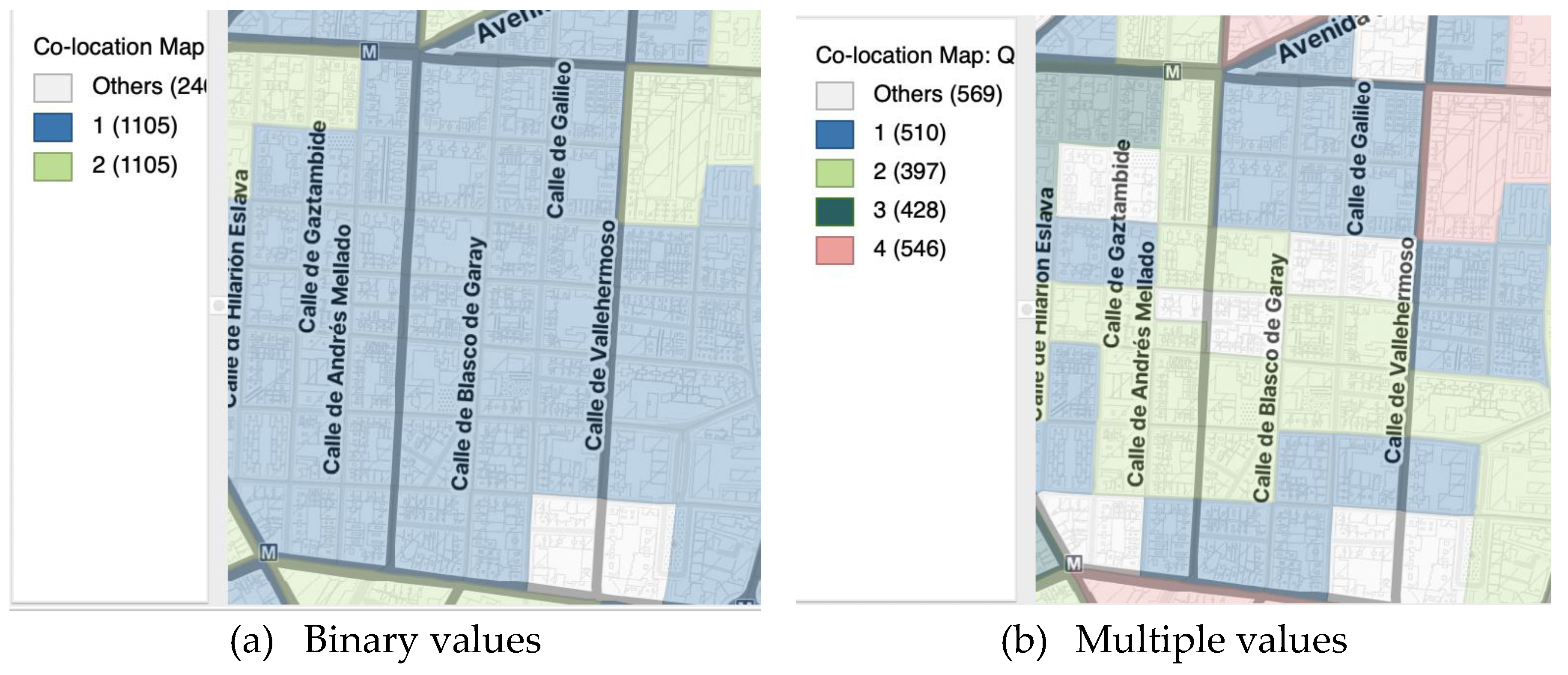 Preprints 153563 g015