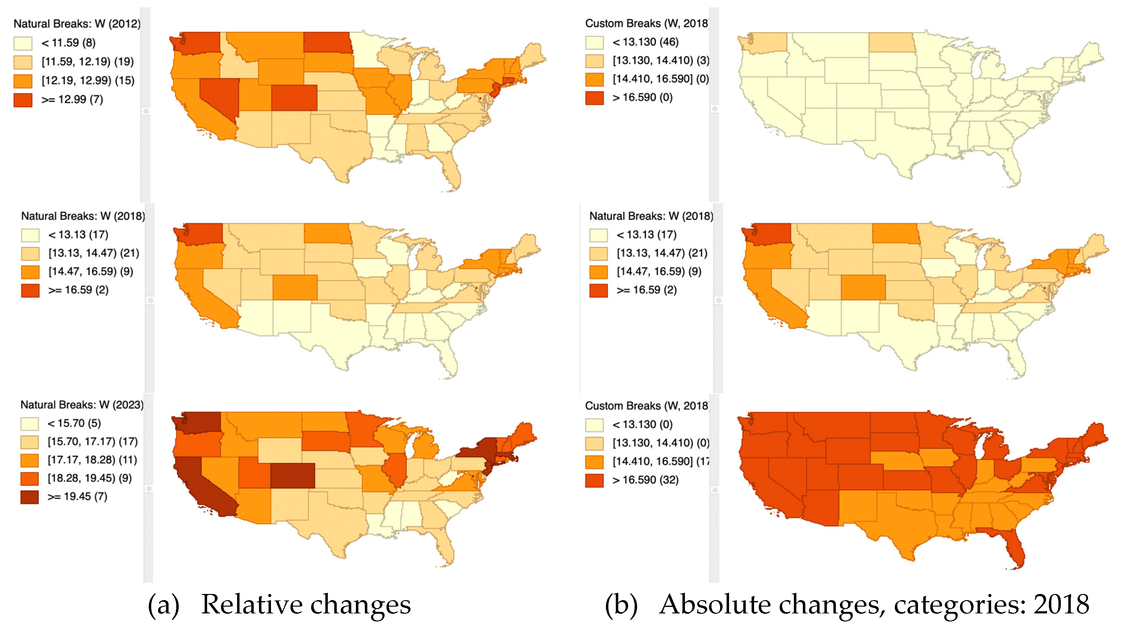 Preprints 153563 g021