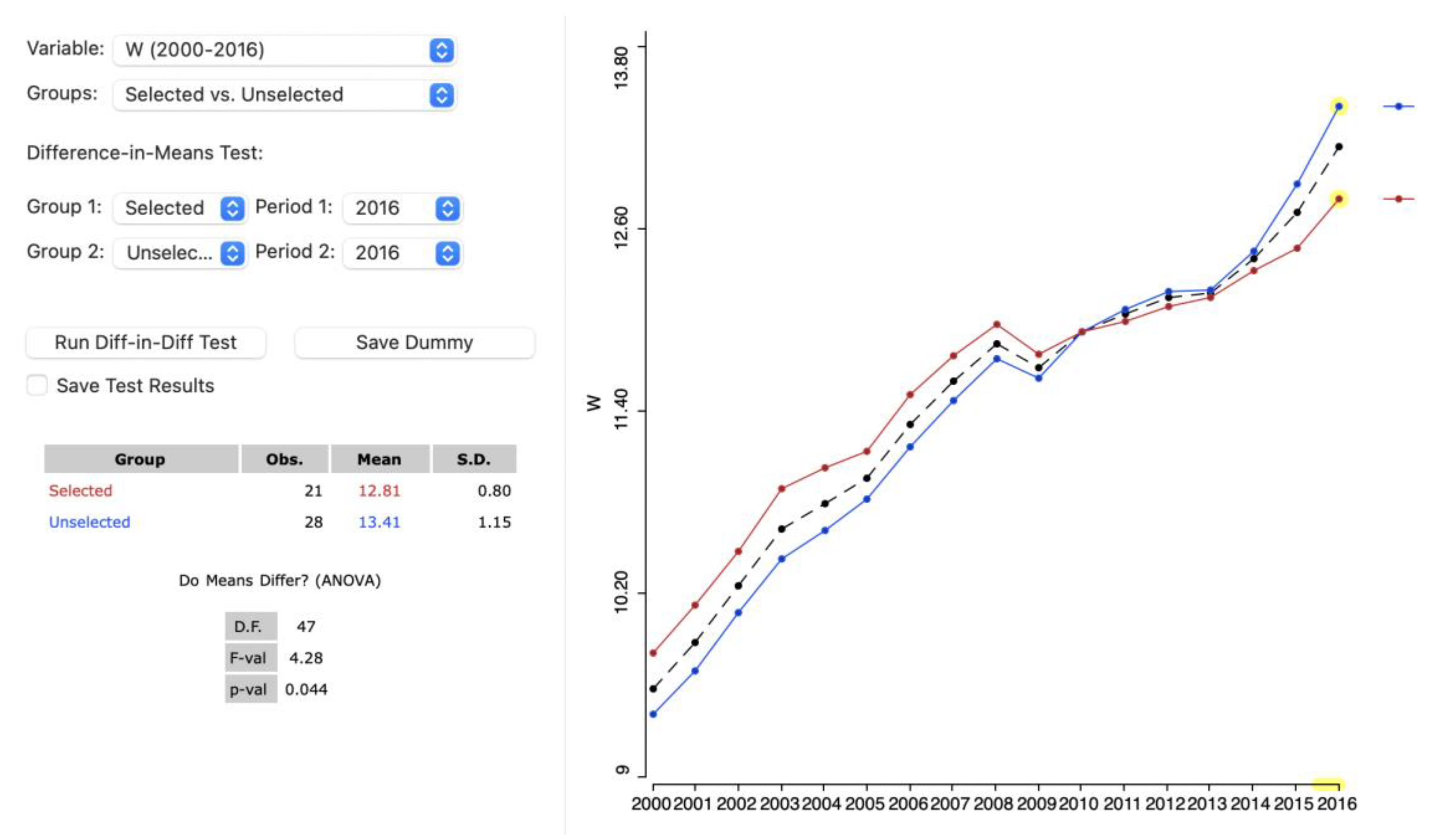Preprints 153563 g023