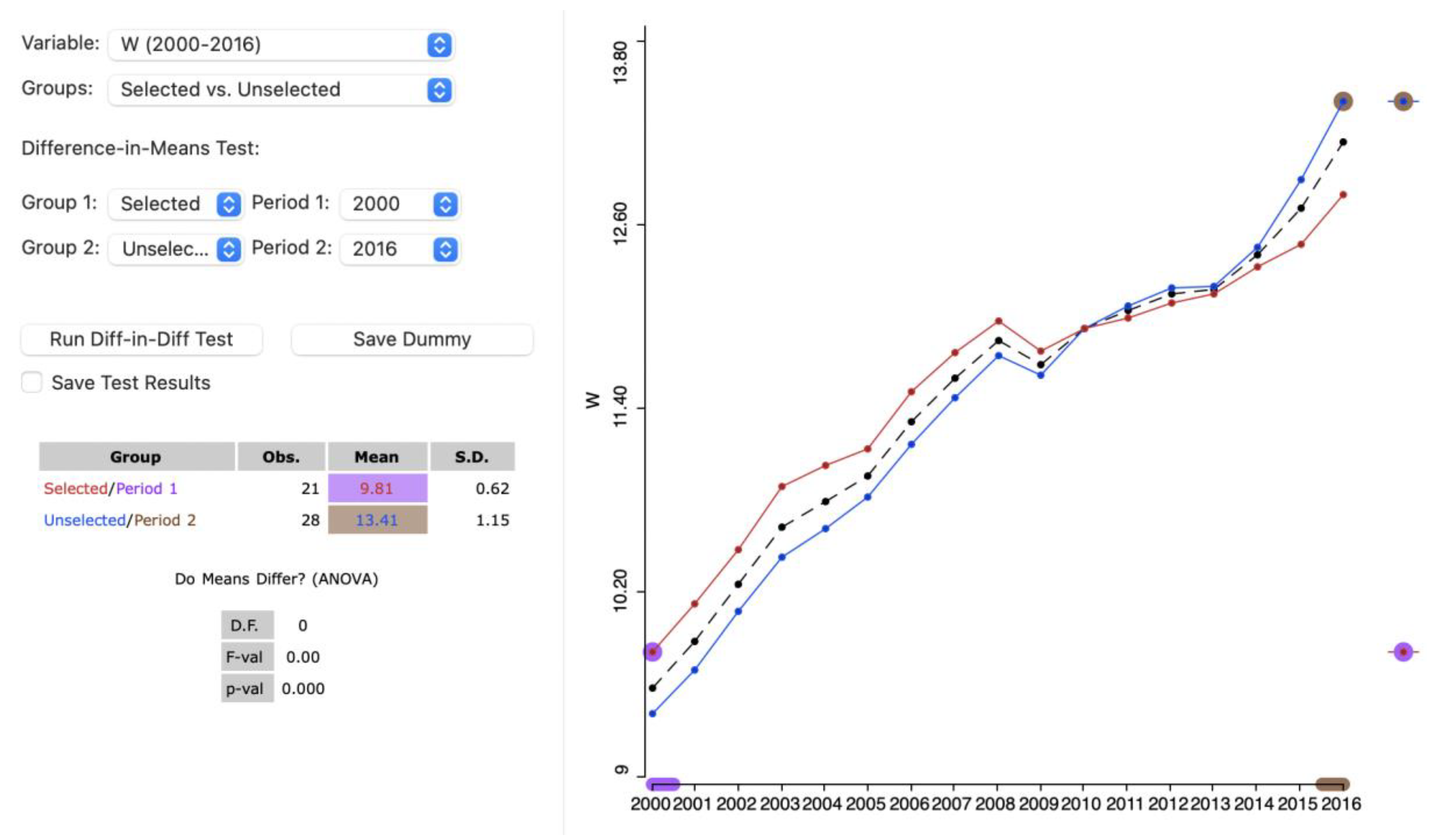 Preprints 153563 g024