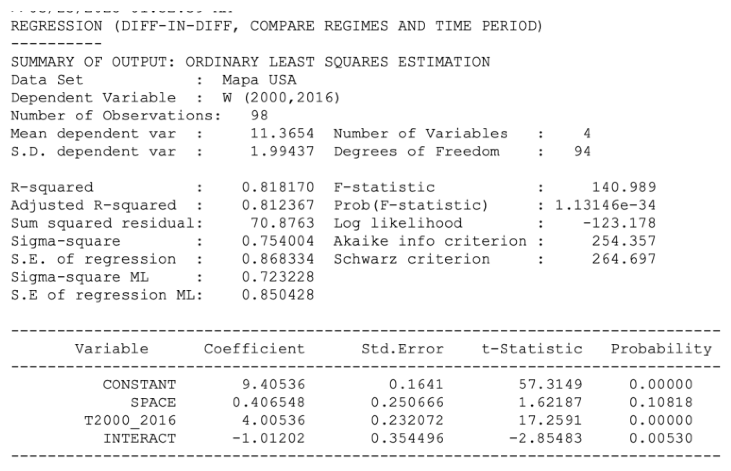 Preprints 153563 g025