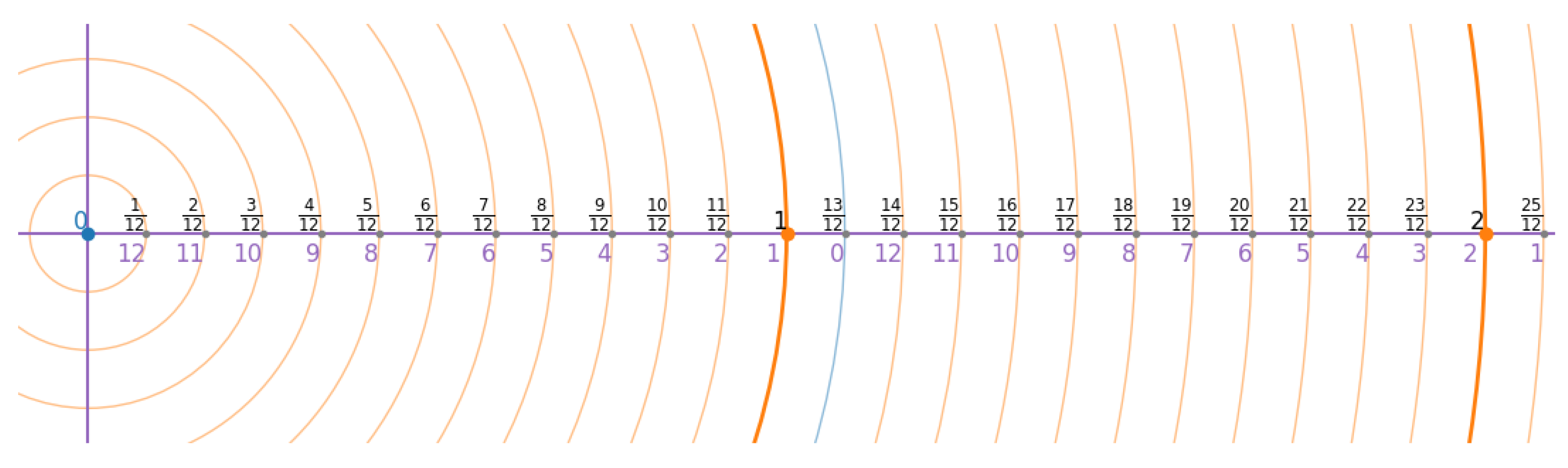 Preprints 161718 g004