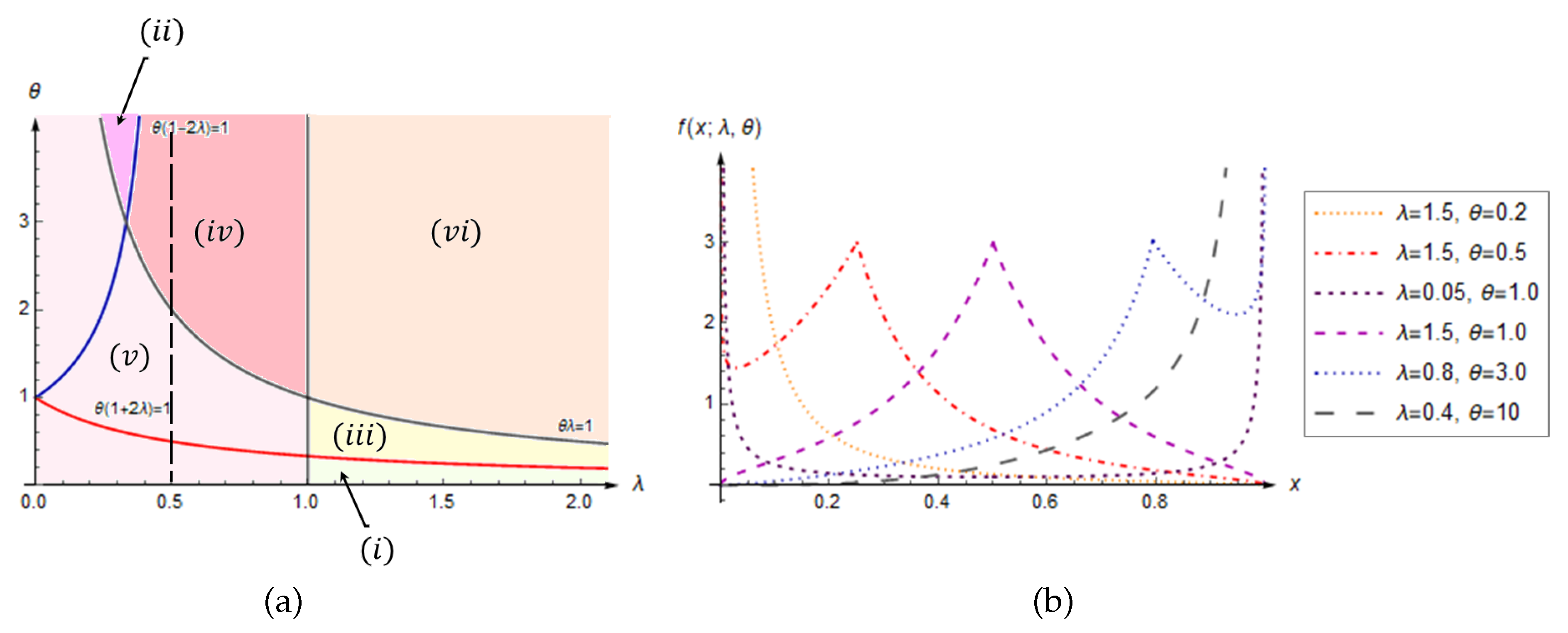 Preprints 108344 g001