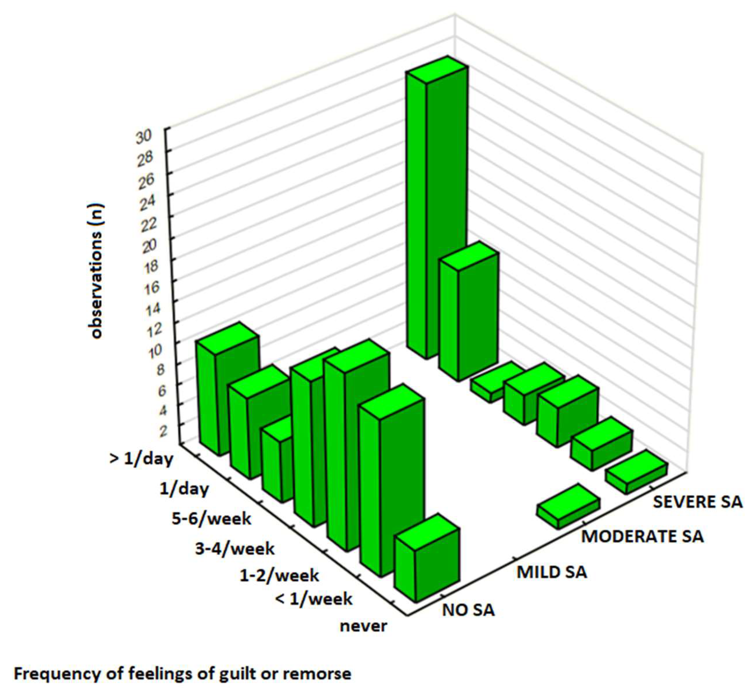 Preprints 161224 g002