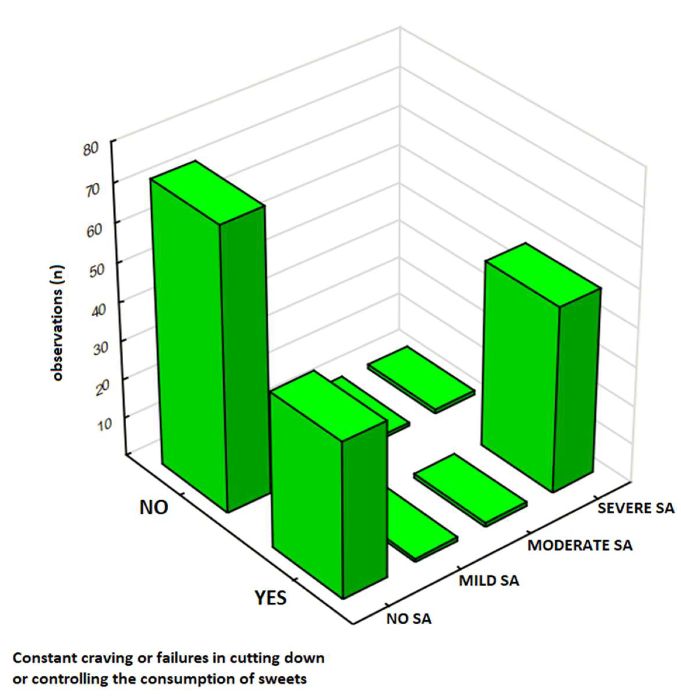 Preprints 161224 g003