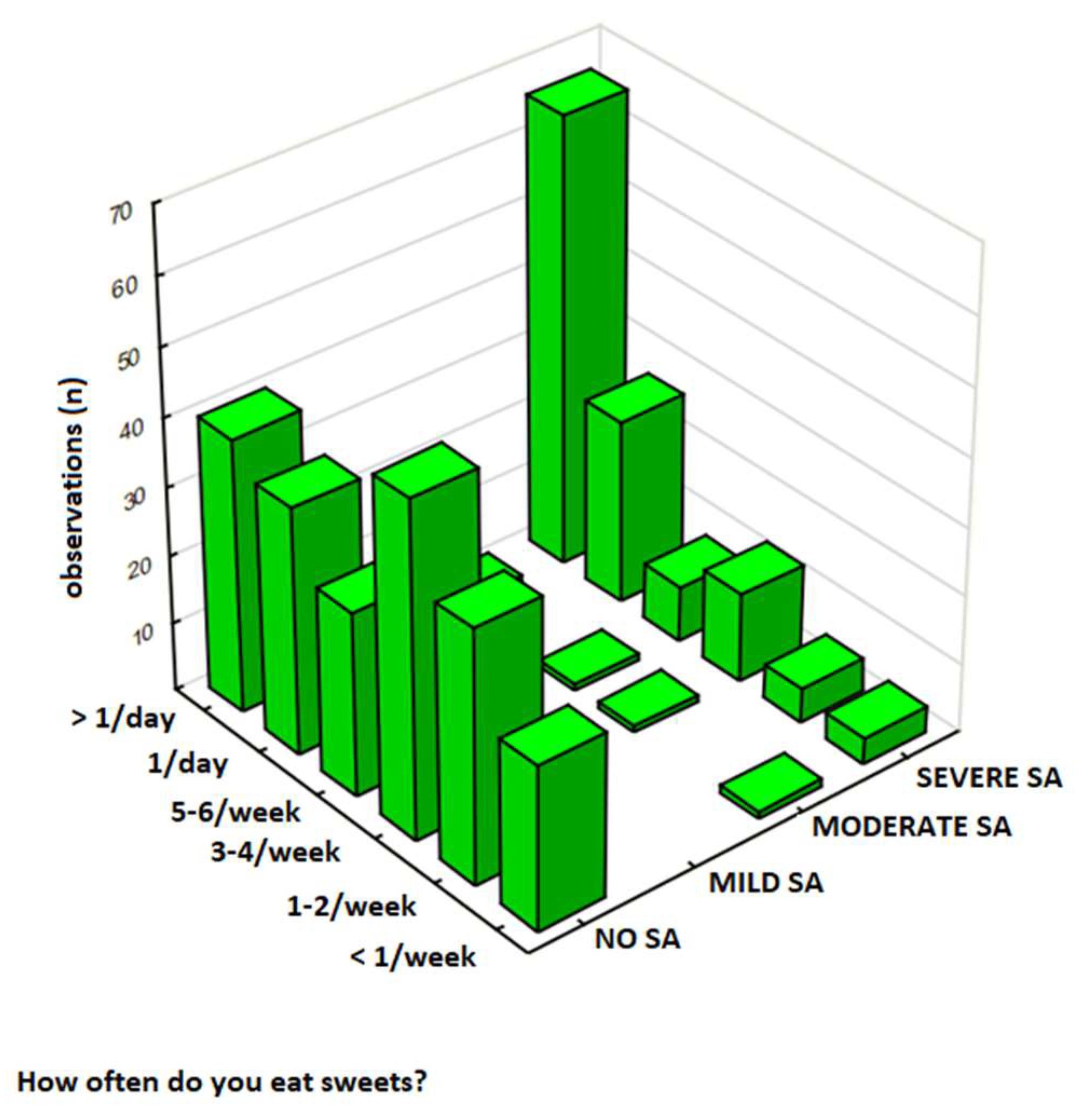 Preprints 161224 g004