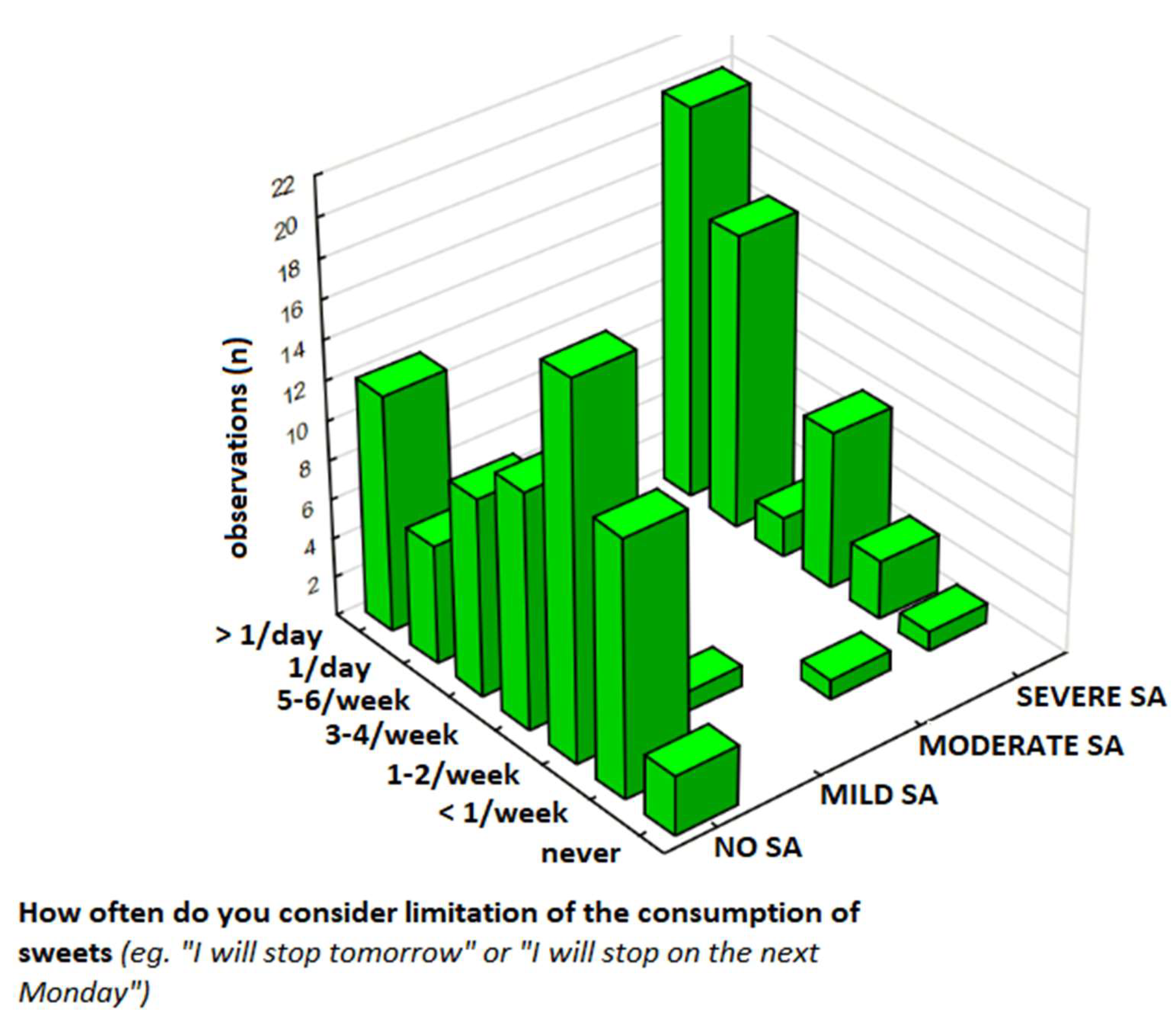 Preprints 161224 g005