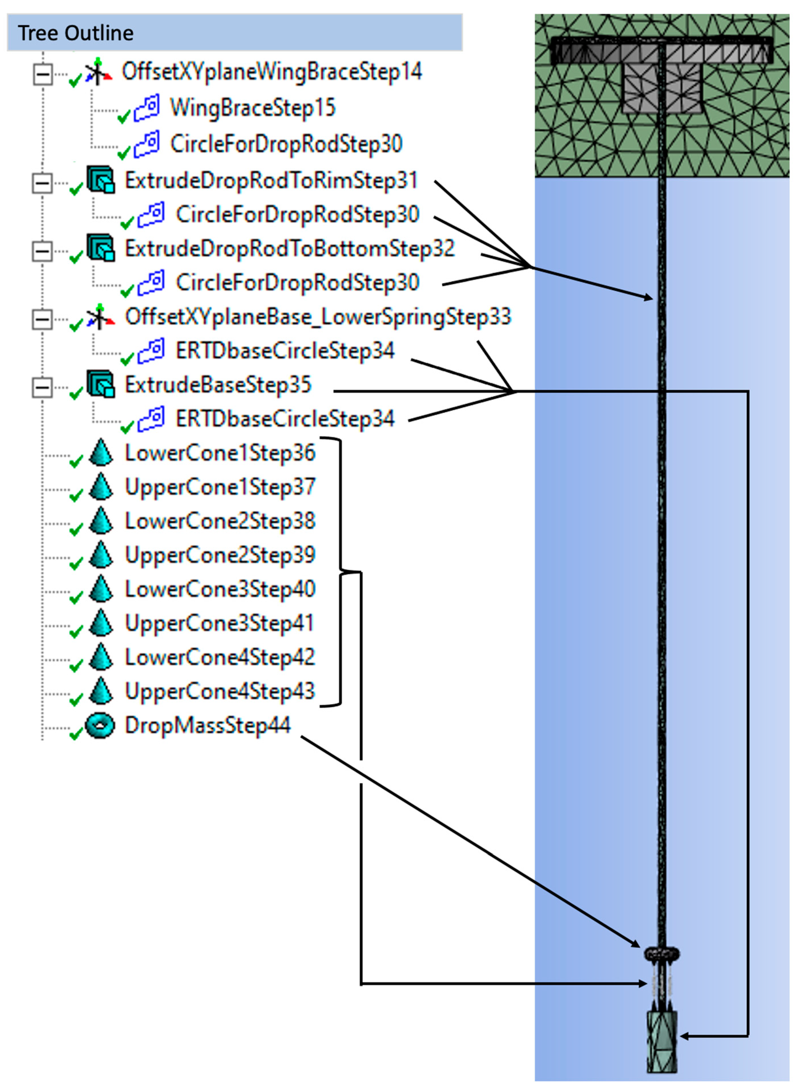 Preprints 142730 g003