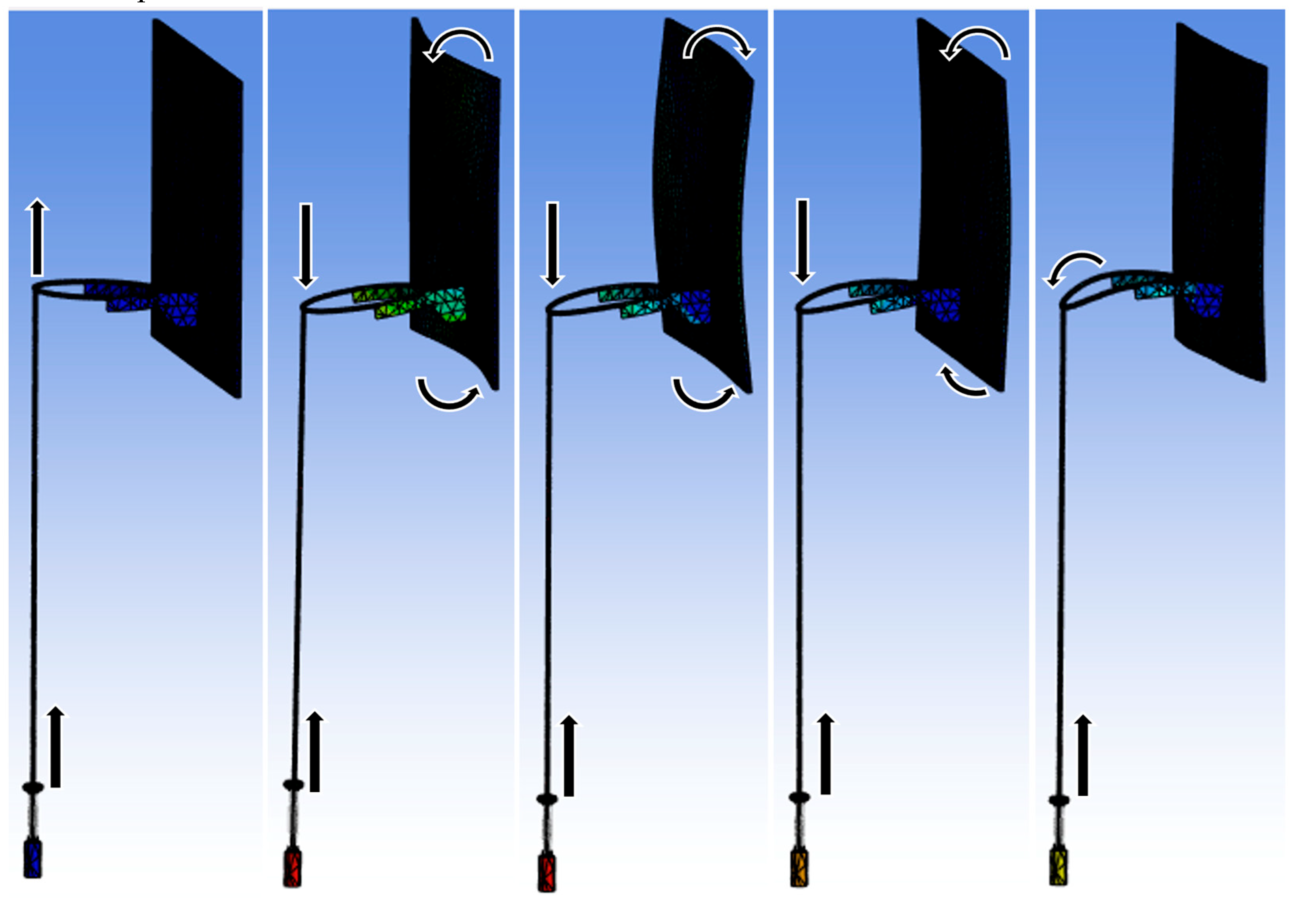 Preprints 142730 g004