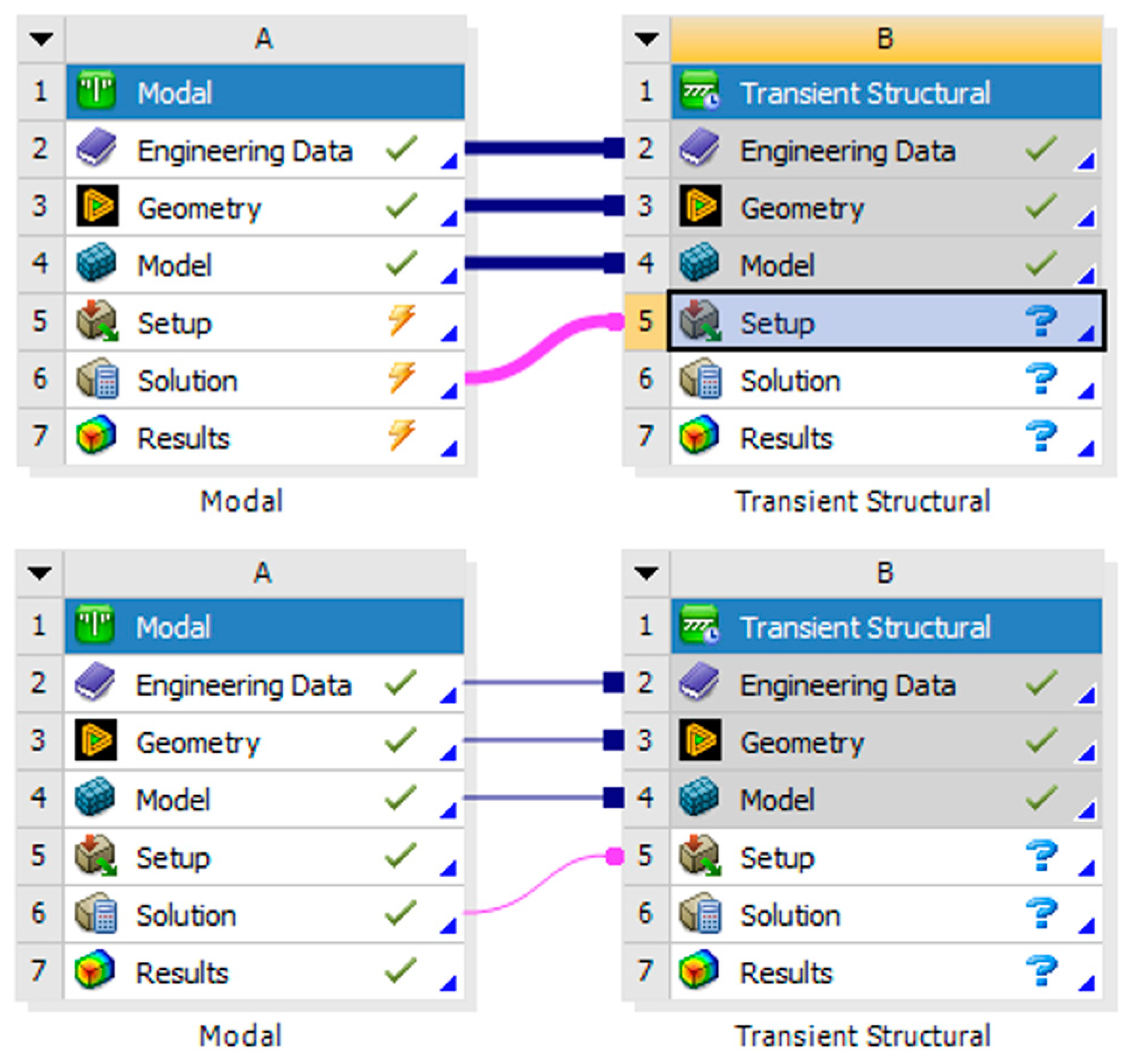 Preprints 142730 g006