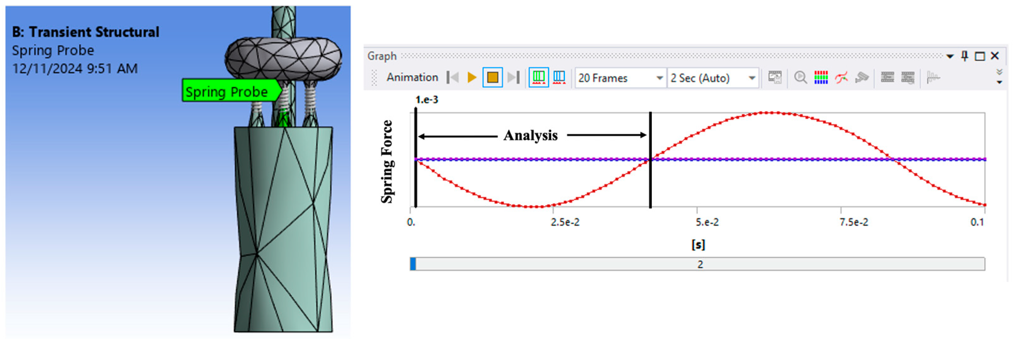 Preprints 142730 g008