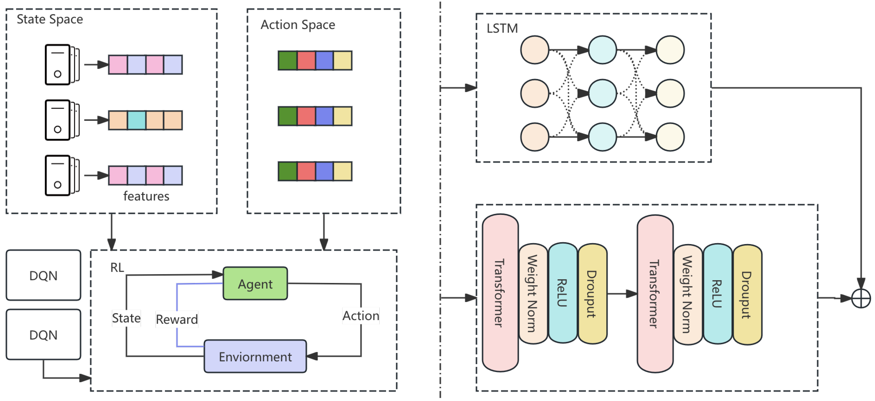 Preprints 161938 g001