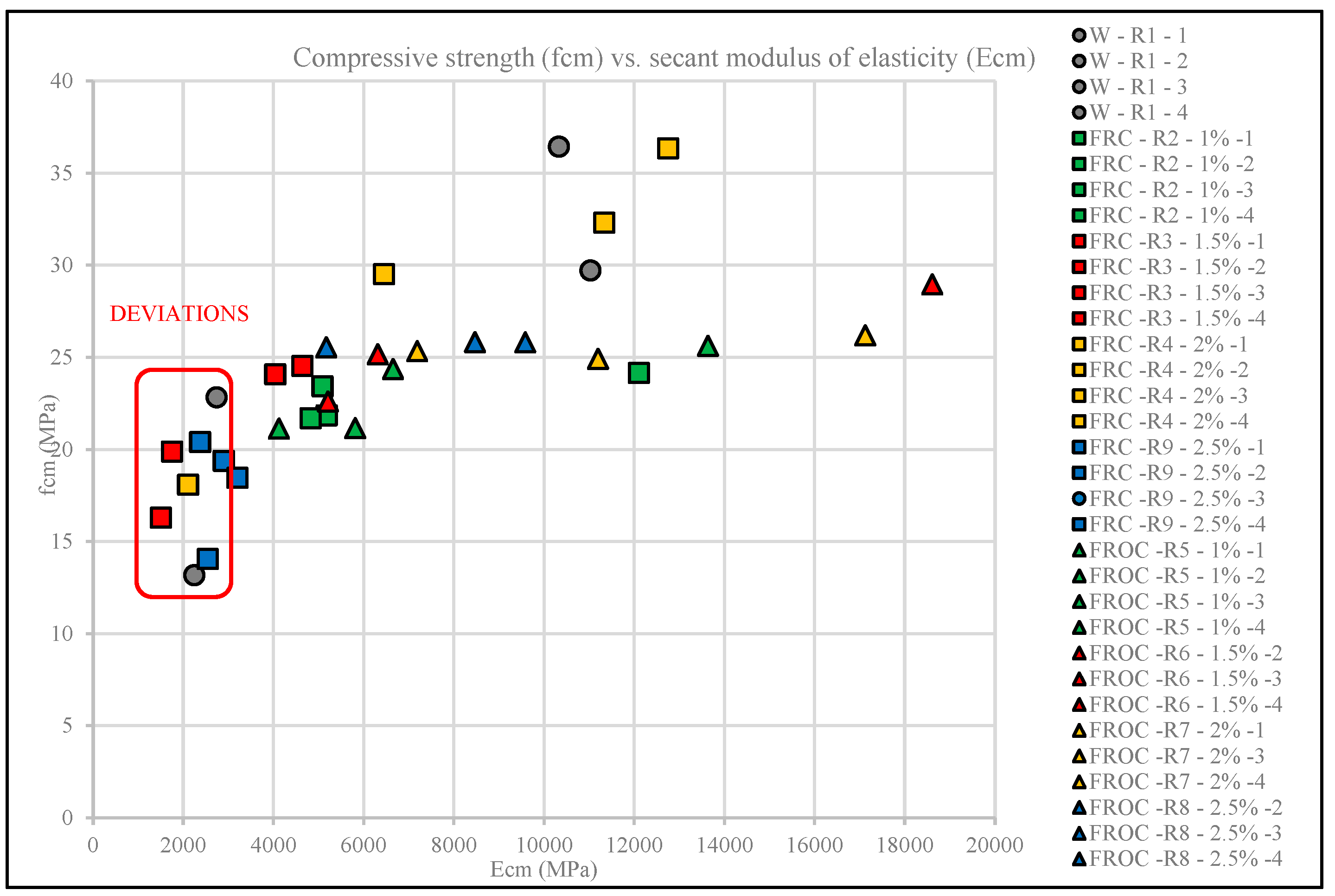 Preprints 154702 g006