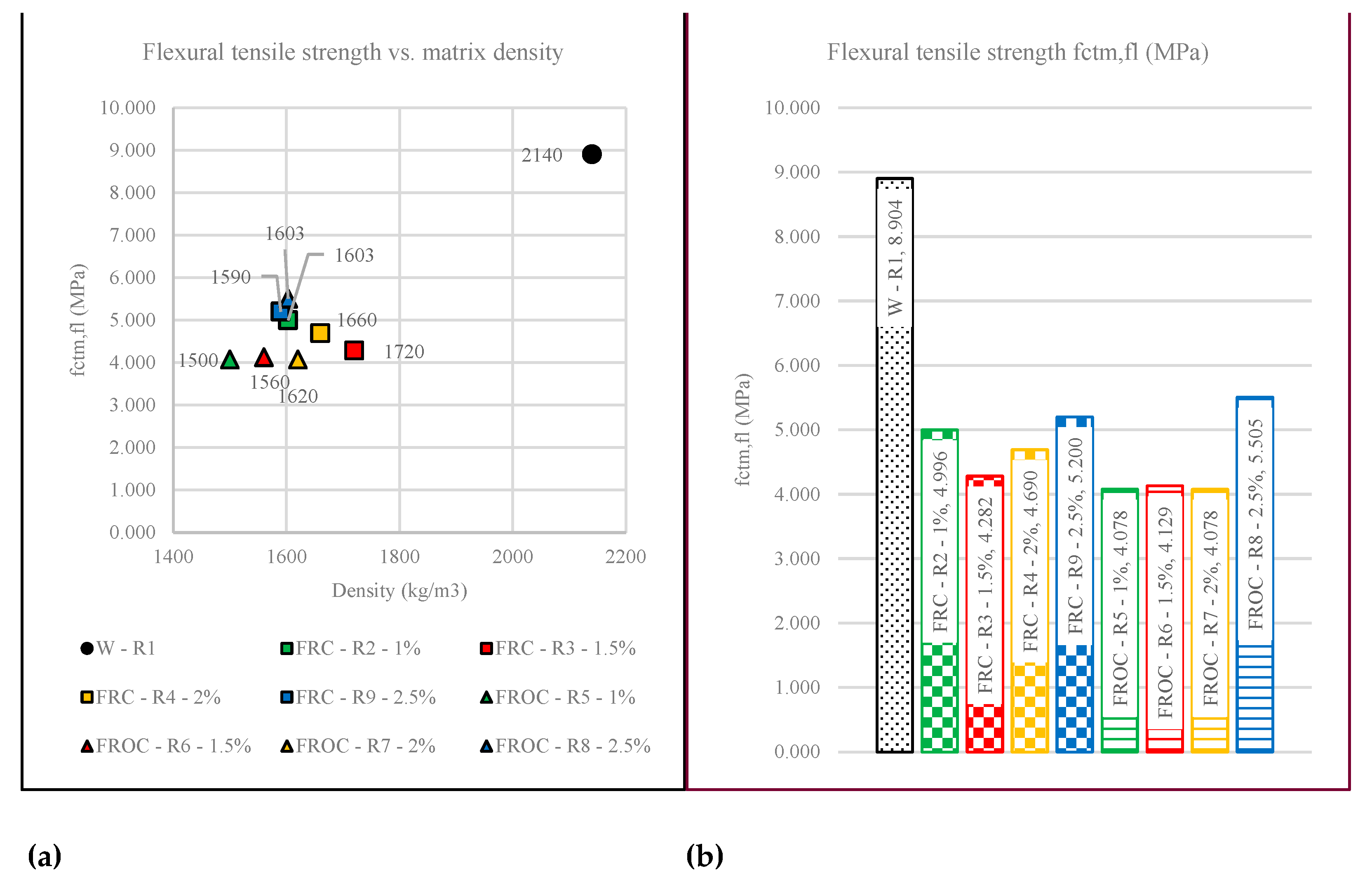 Preprints 154702 g008