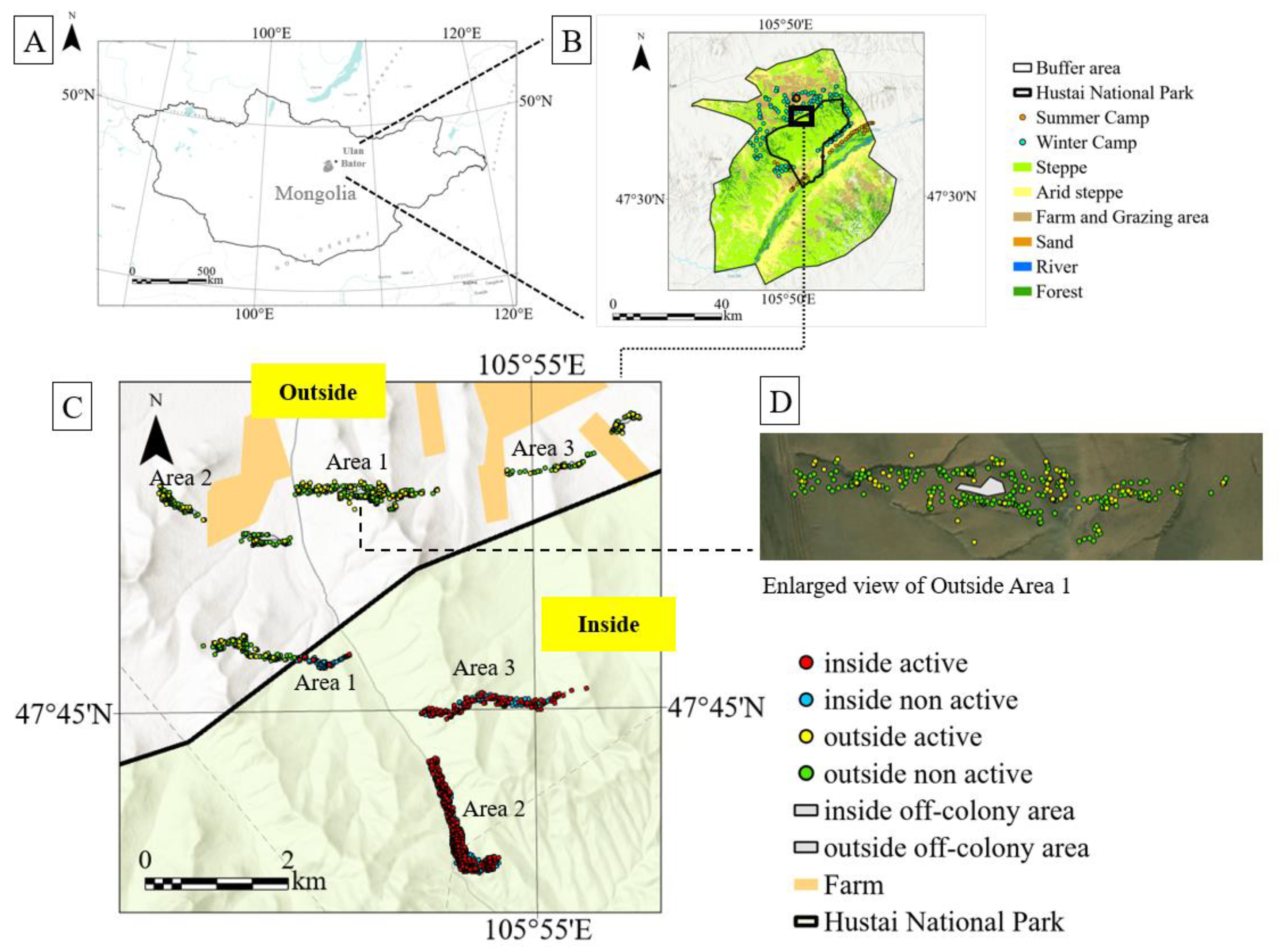Preprints 165021 g001