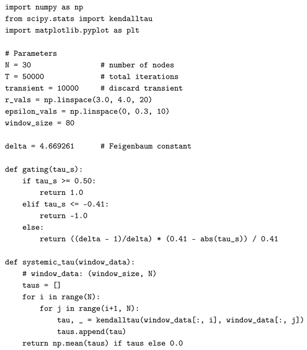 Preprints 191563 i001