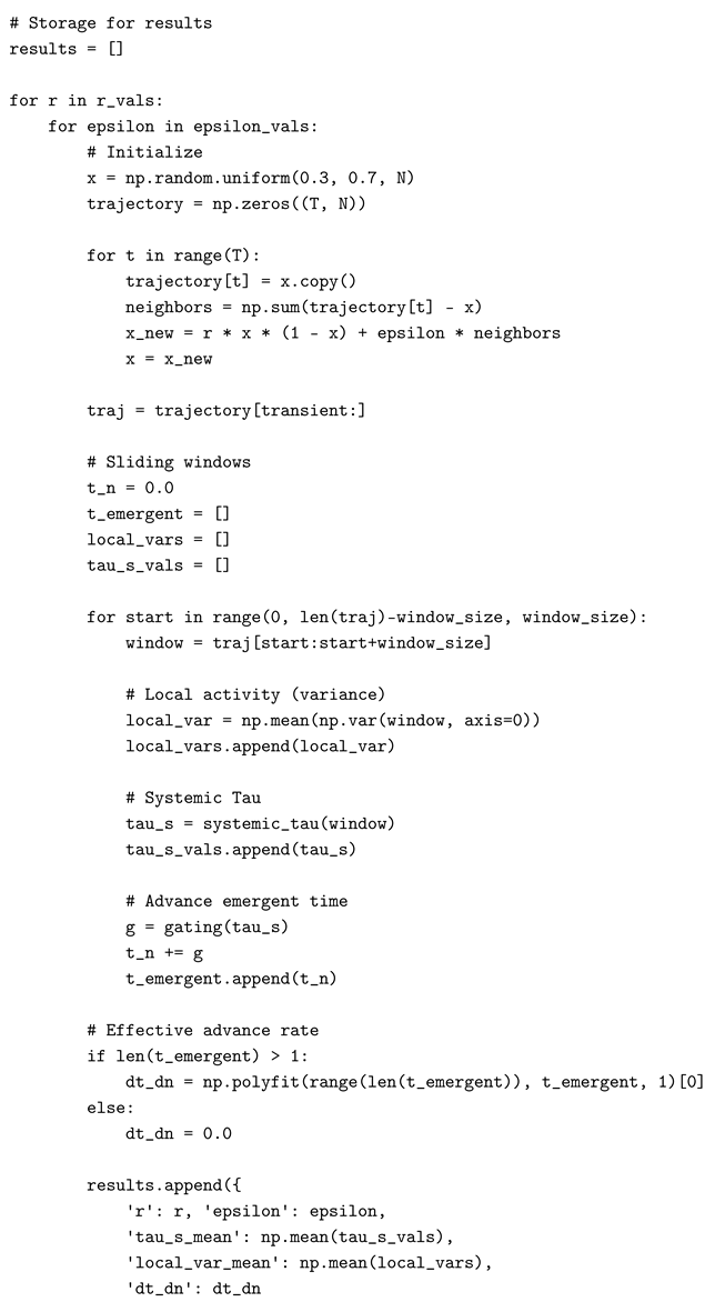 Preprints 191563 i002