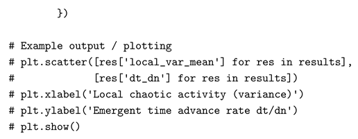 Preprints 191563 i003