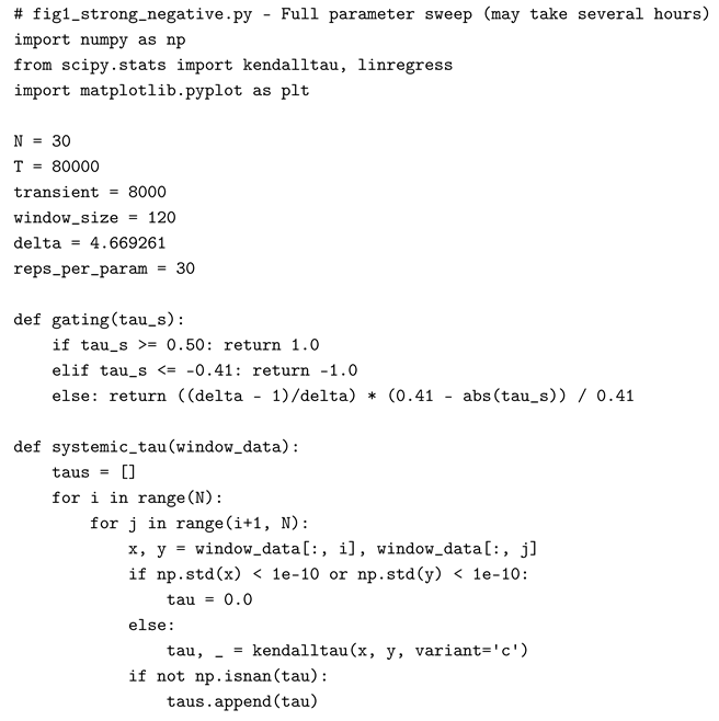Preprints 191563 i004