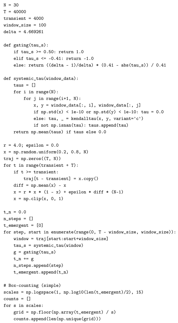 Preprints 191563 i007