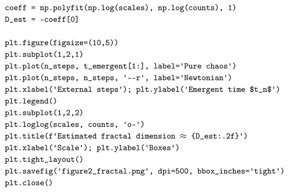 Preprints 191563 i008