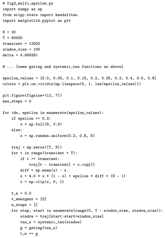 Preprints 191563 i009
