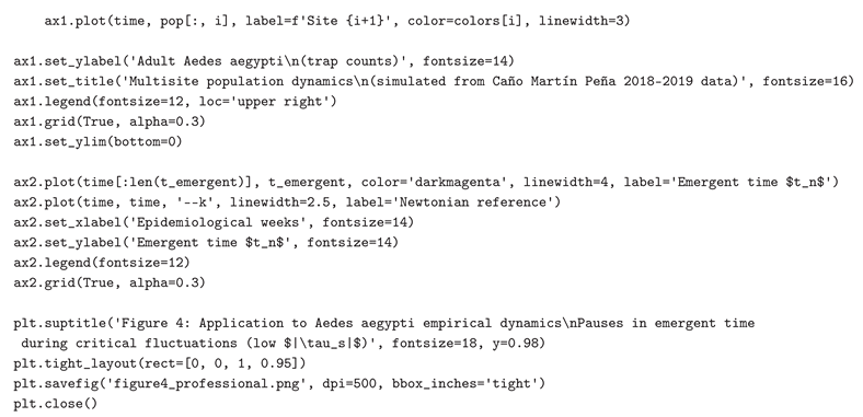 Preprints 191563 i012