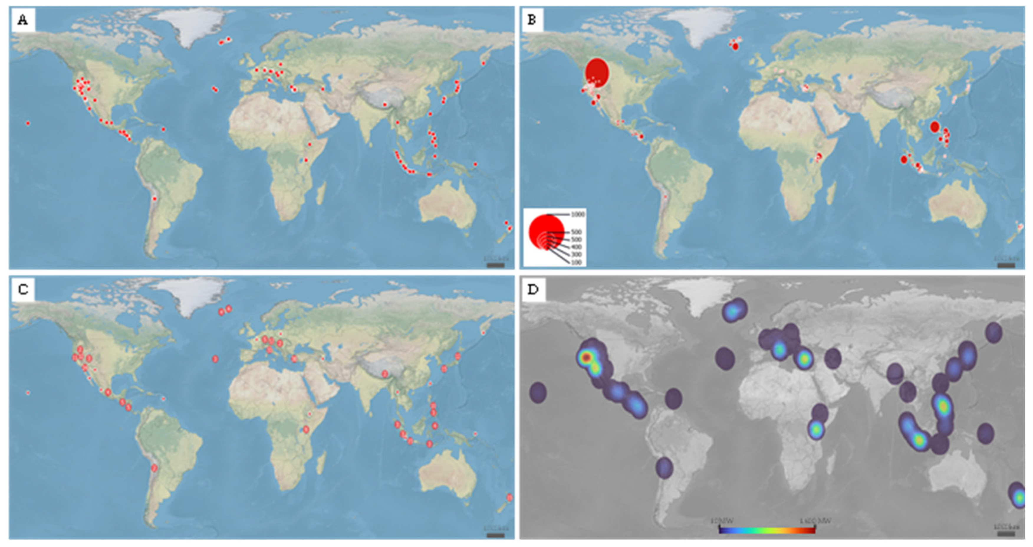 Preprints 157954 g001